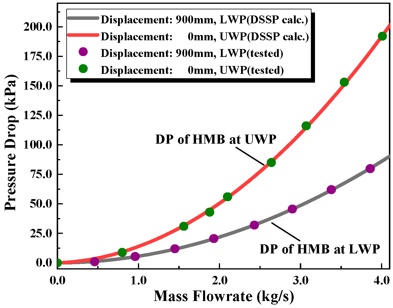 Energies 17 05038 g028