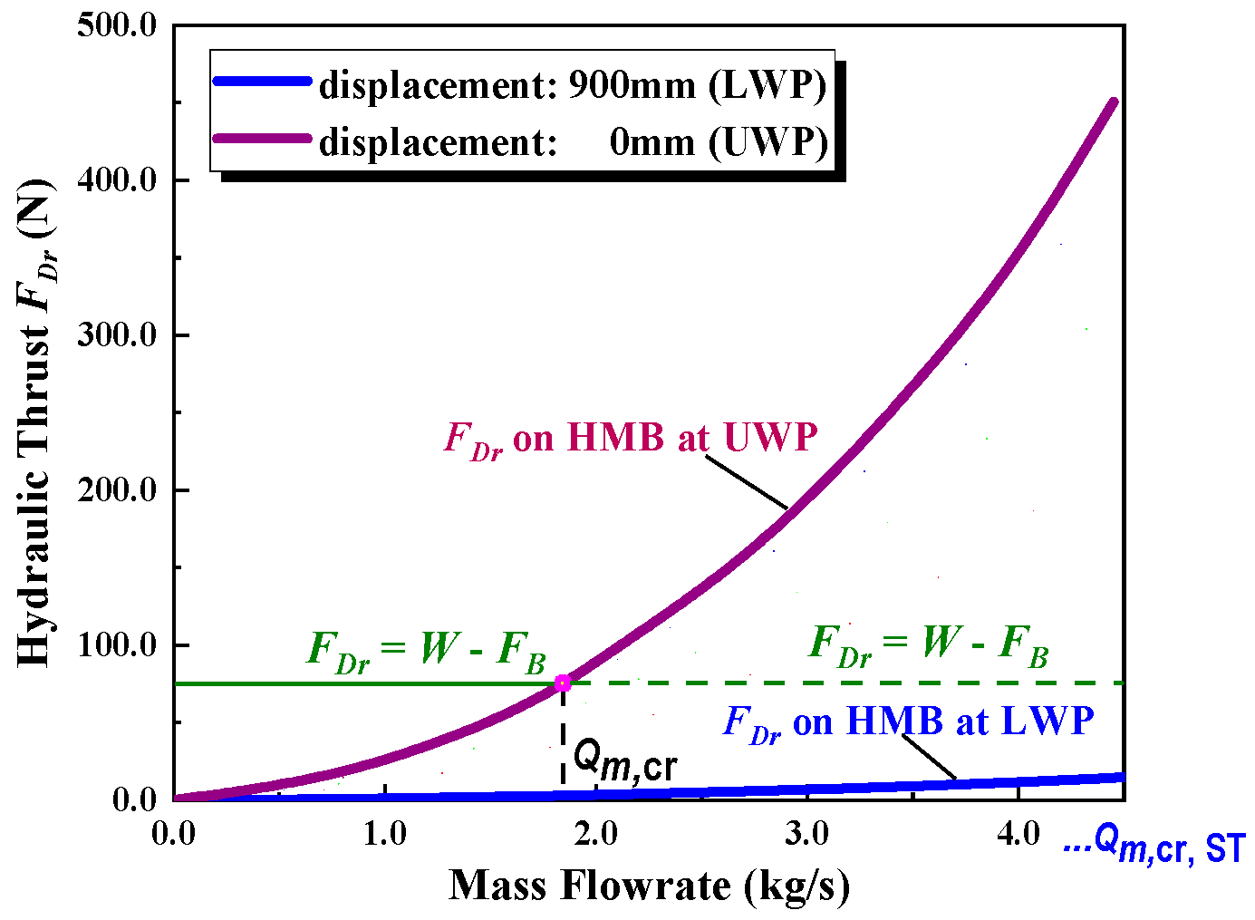 Energies 17 05038 g029