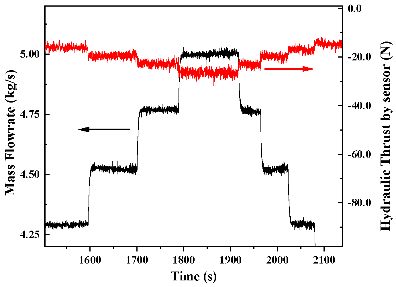 Energies 17 05038 g030