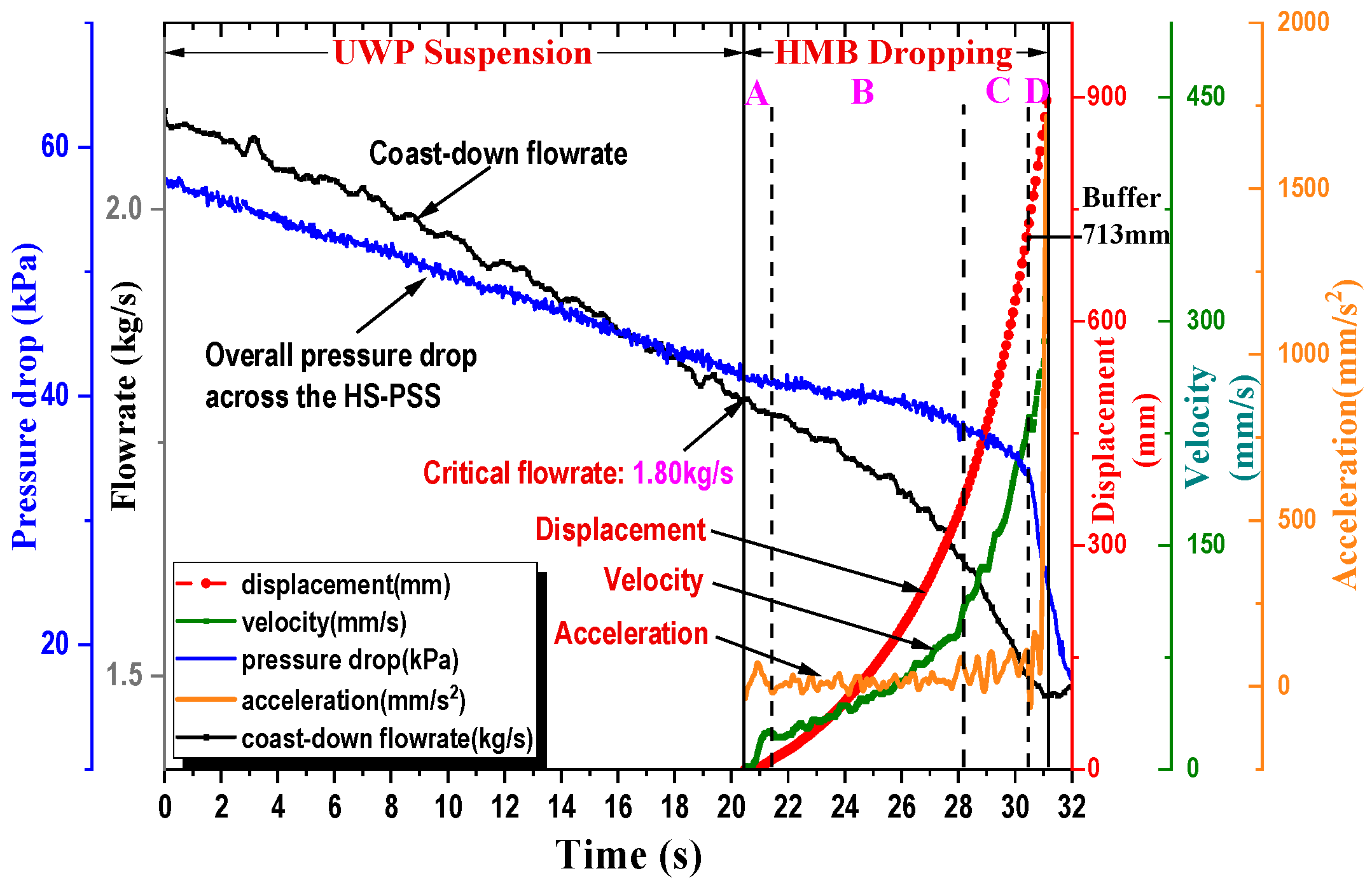 Energies 17 05038 g031