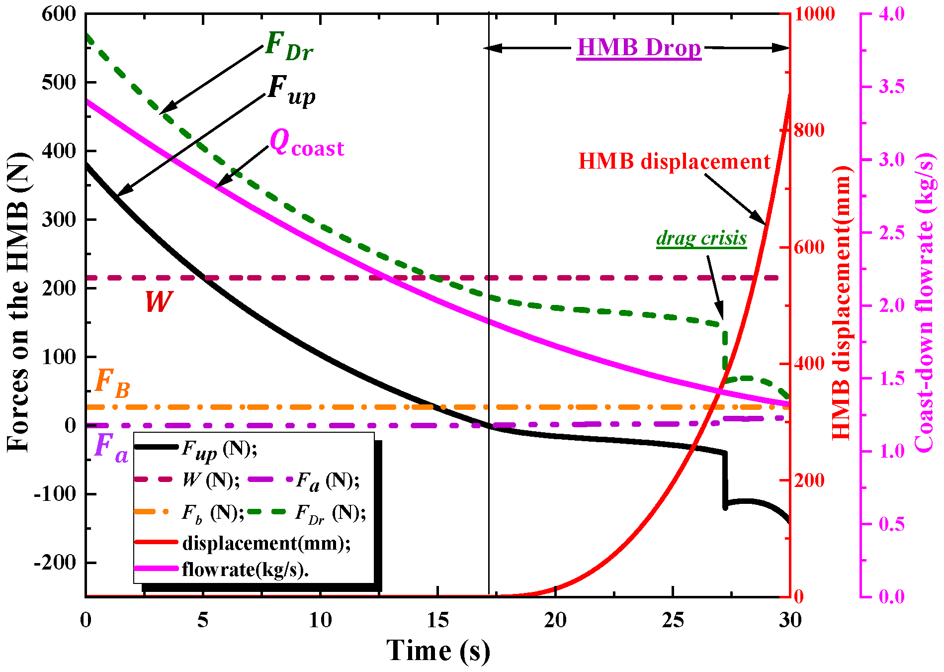 Energies 17 05038 g033