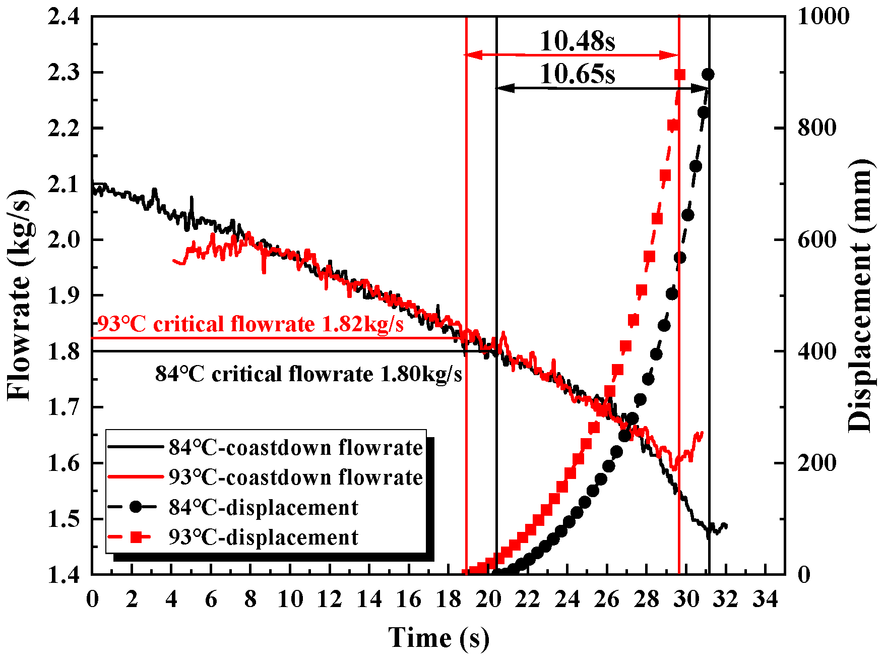 Energies 17 05038 g034