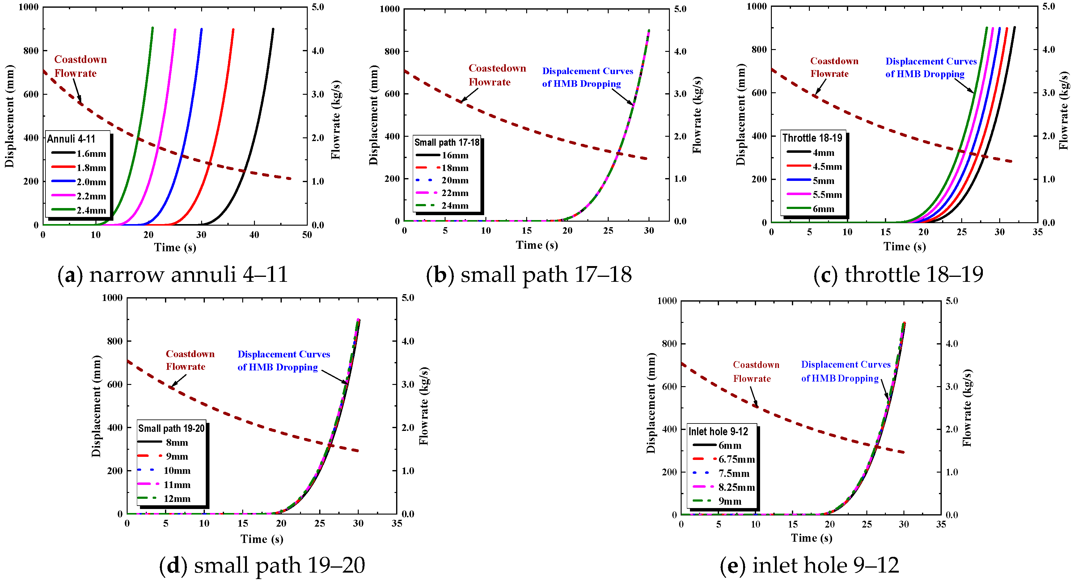 Energies 17 05038 g035