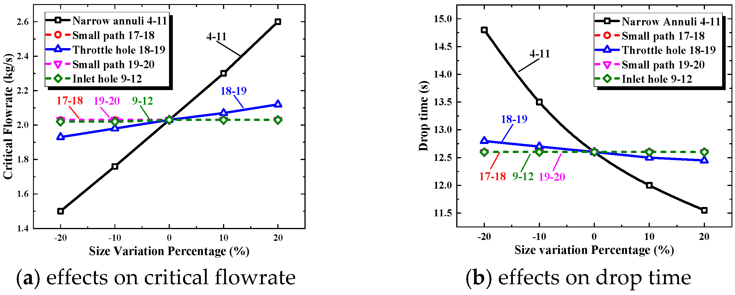 Energies 17 05038 g036