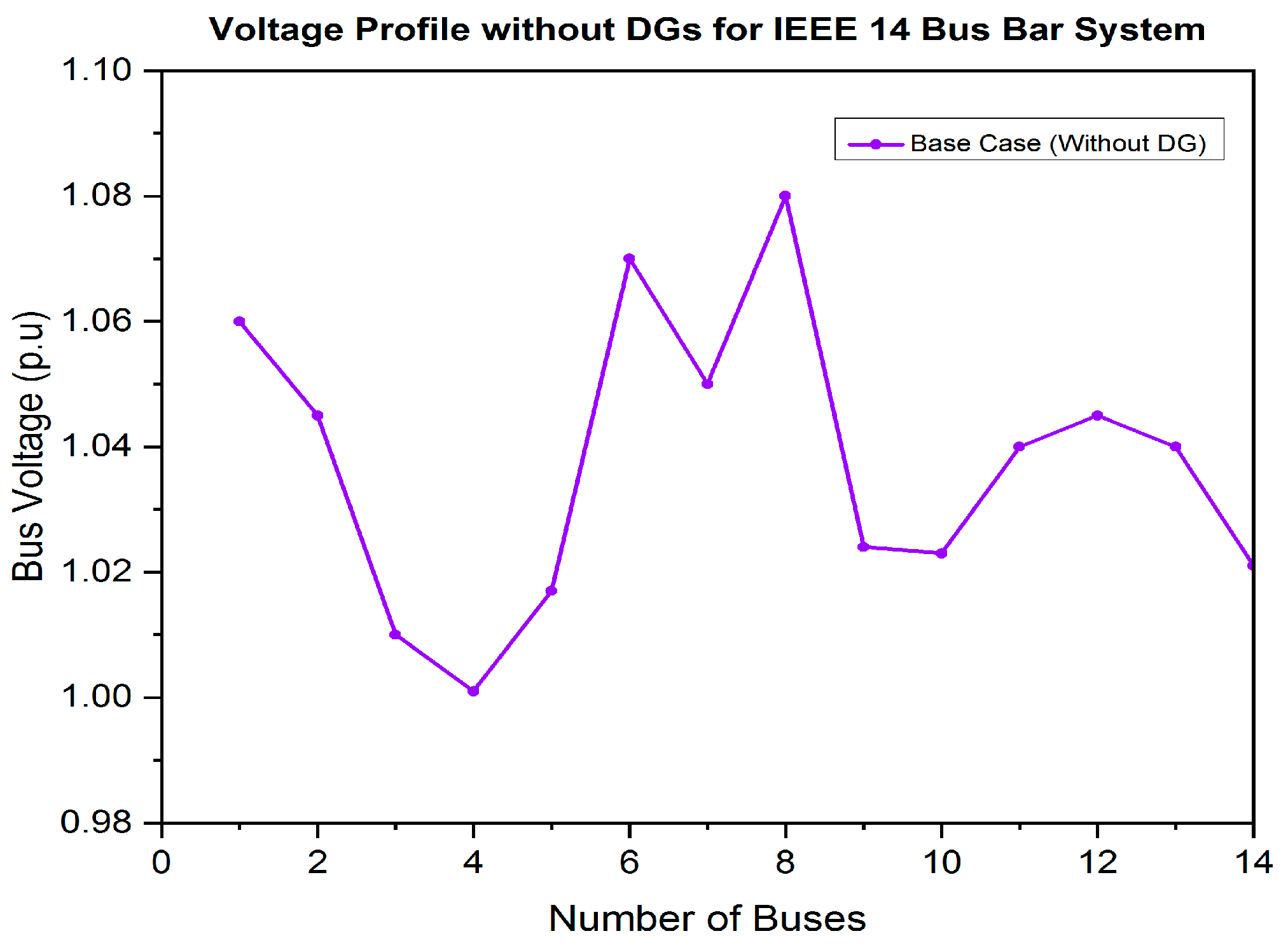 Energies 17 05040 g008