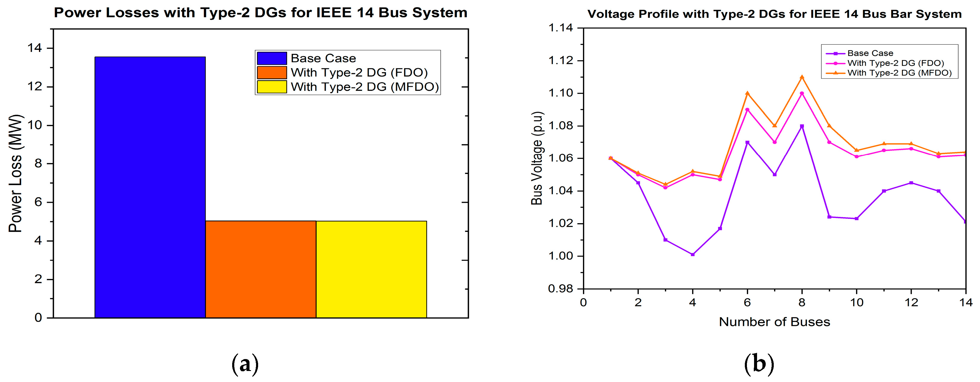 Energies 17 05040 g010