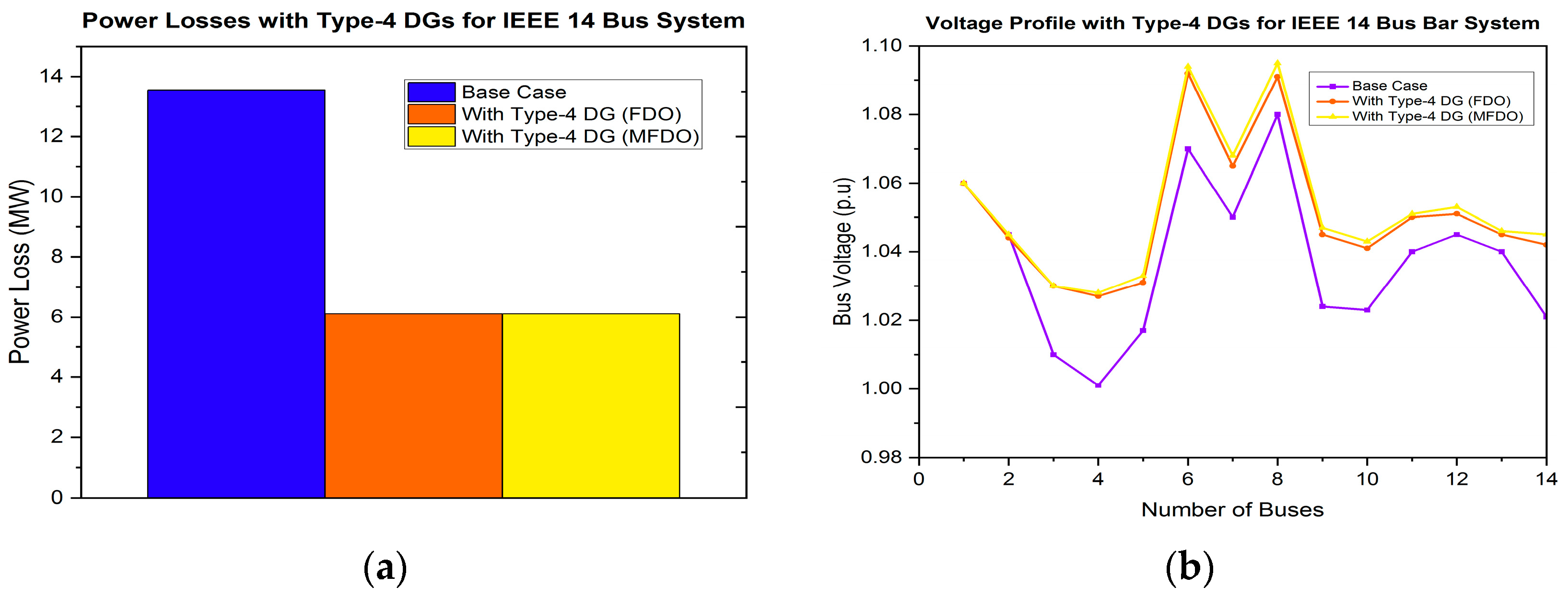 Energies 17 05040 g012