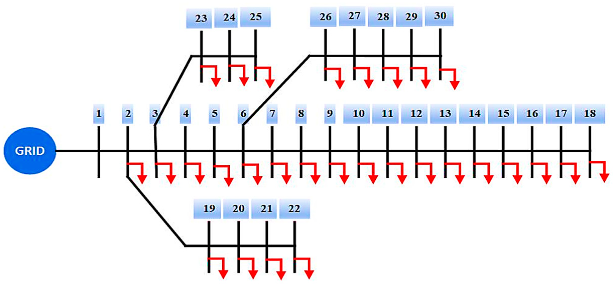 Energies 17 05040 g013