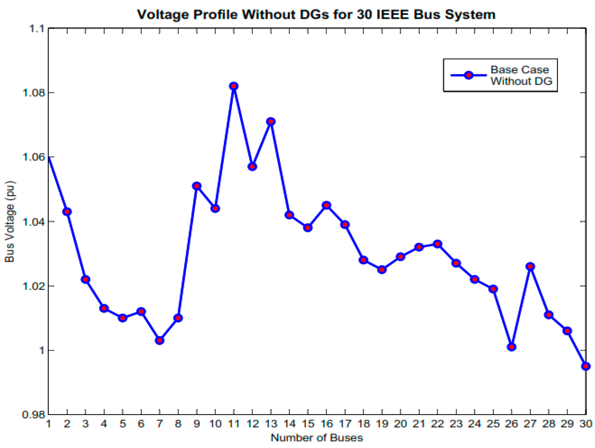 Energies 17 05040 g014
