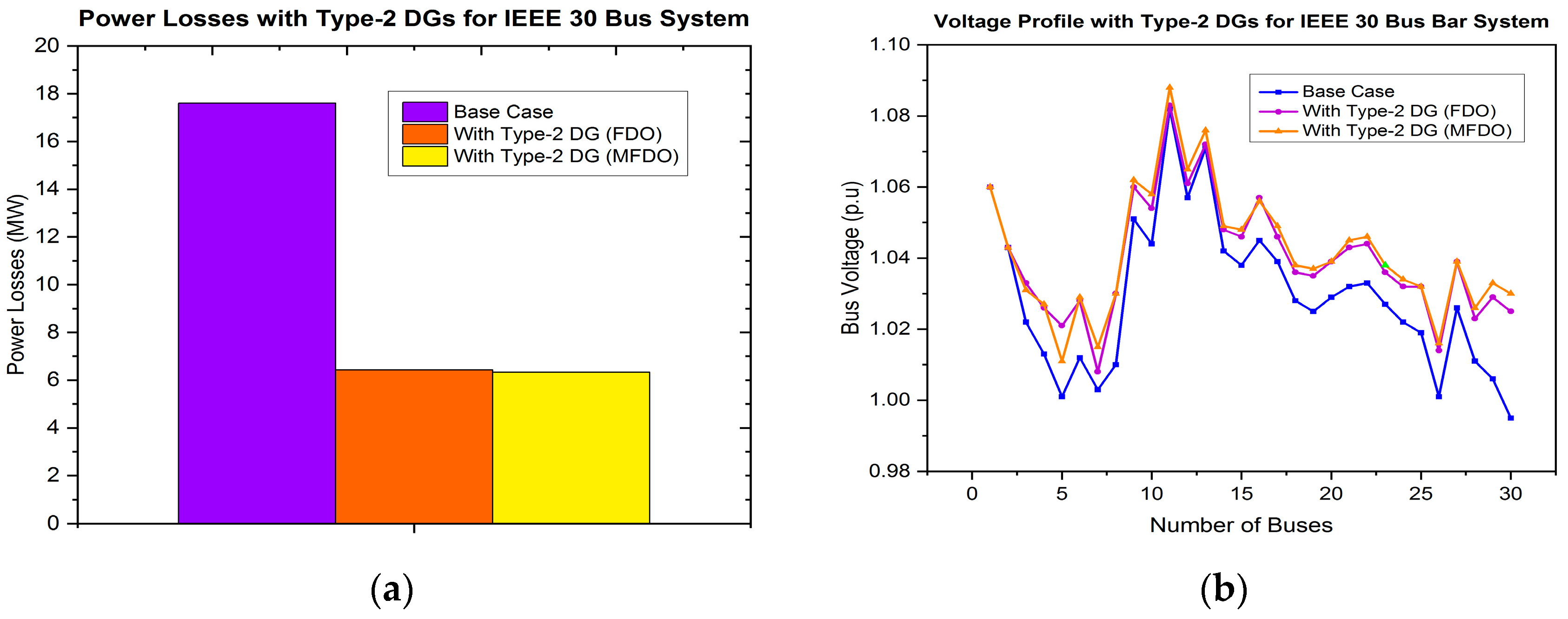 Energies 17 05040 g016