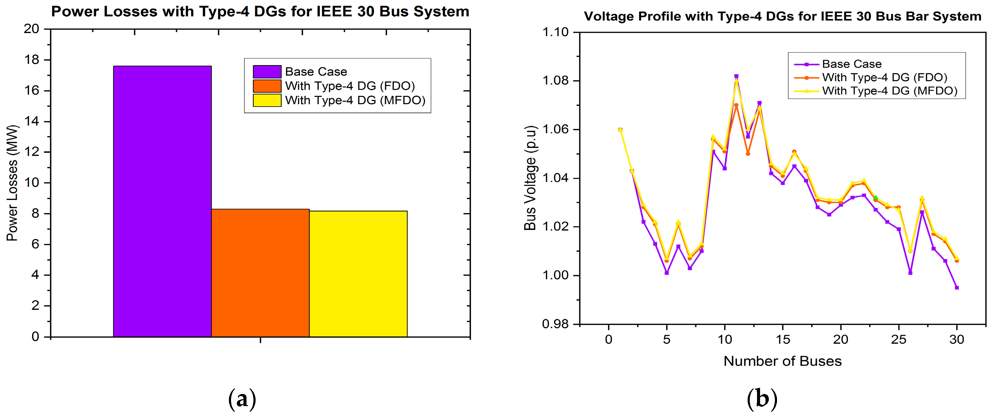 Energies 17 05040 g018
