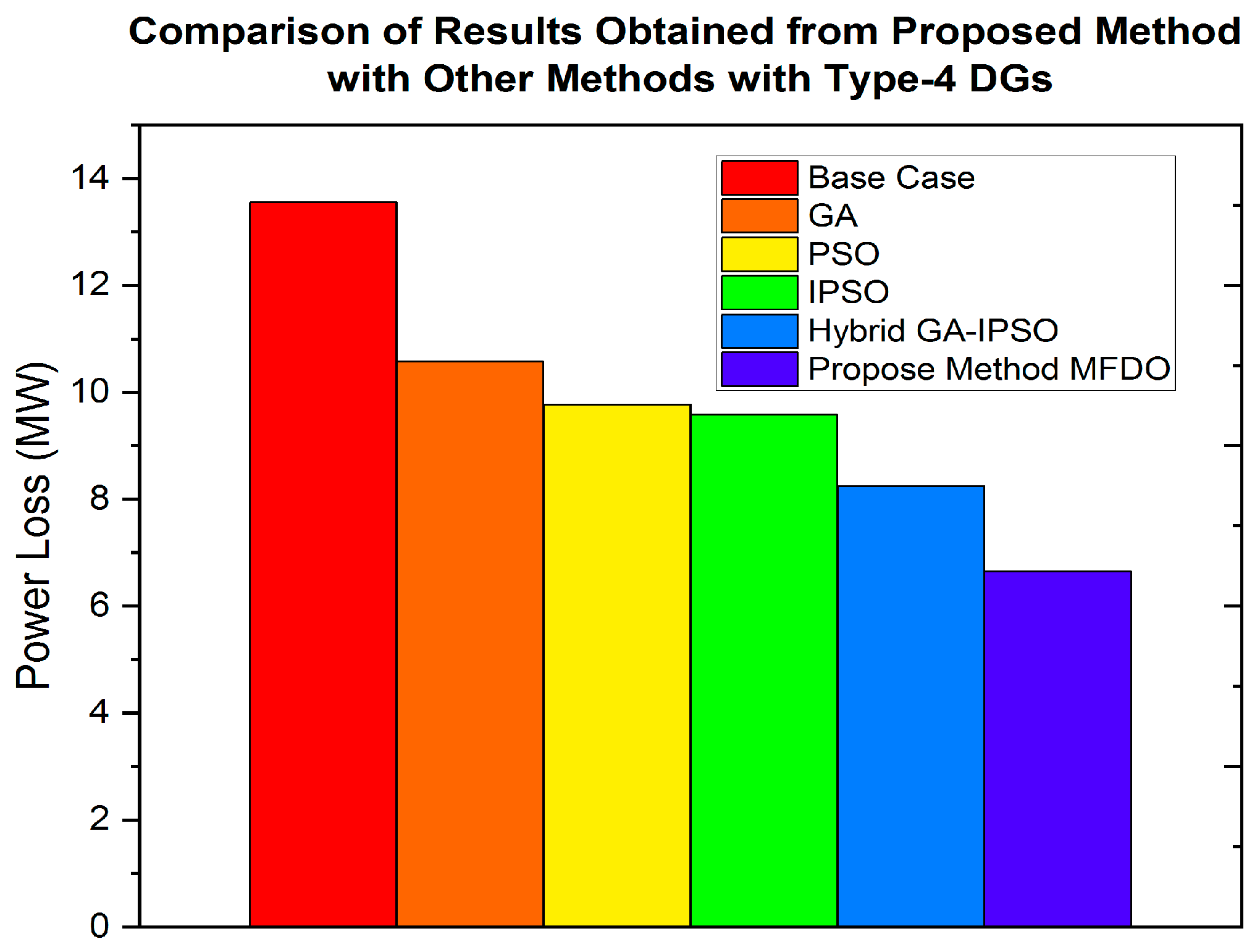 Energies 17 05040 g022
