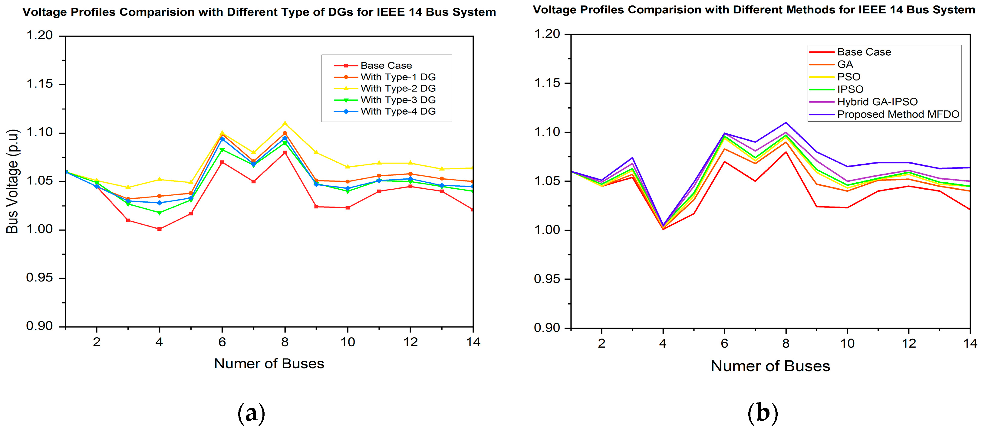 Energies 17 05040 g025