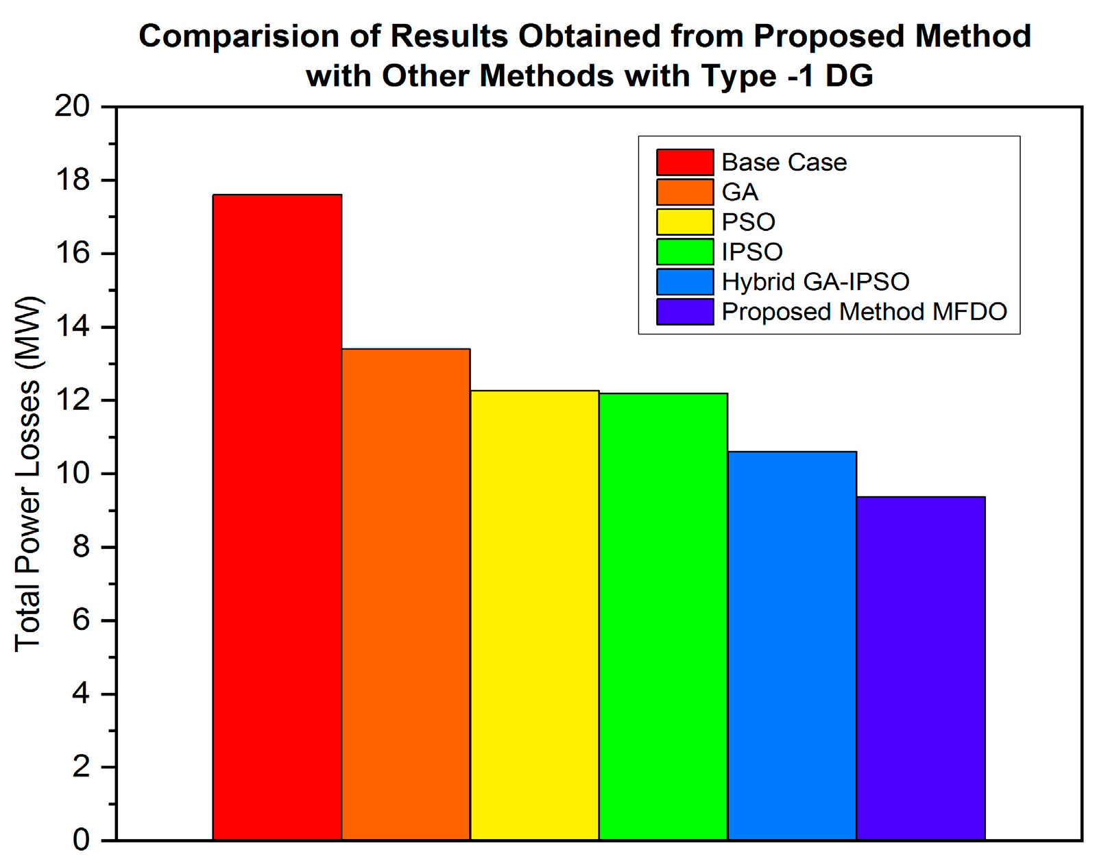 Energies 17 05040 g027