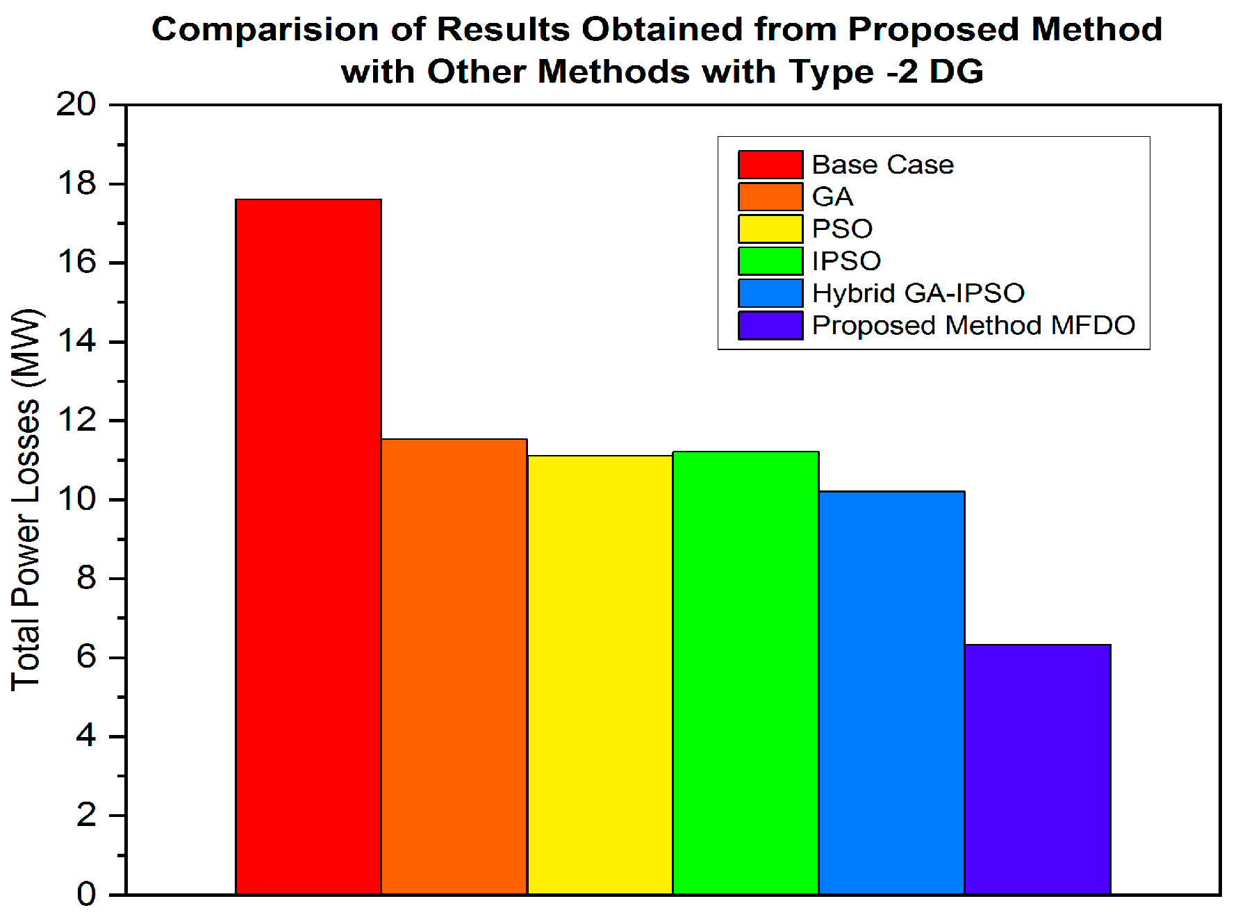 Energies 17 05040 g028