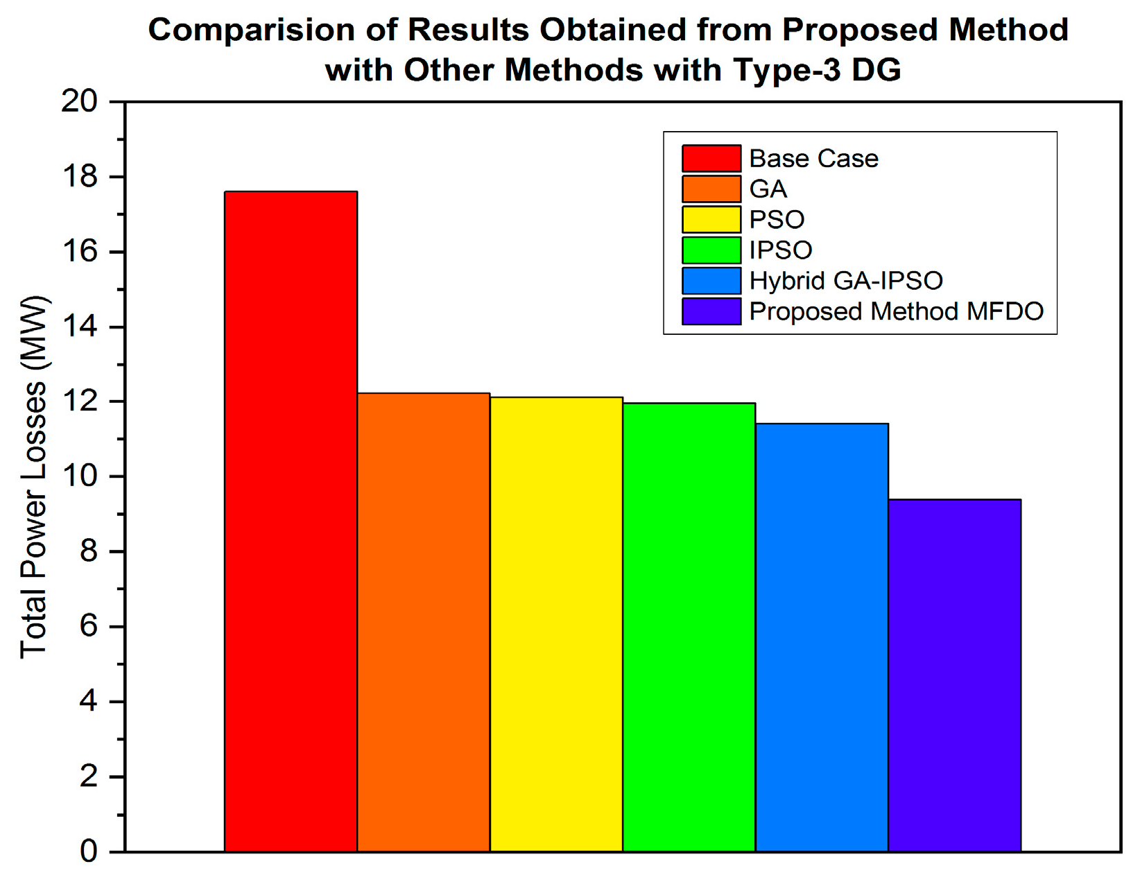 Energies 17 05040 g029