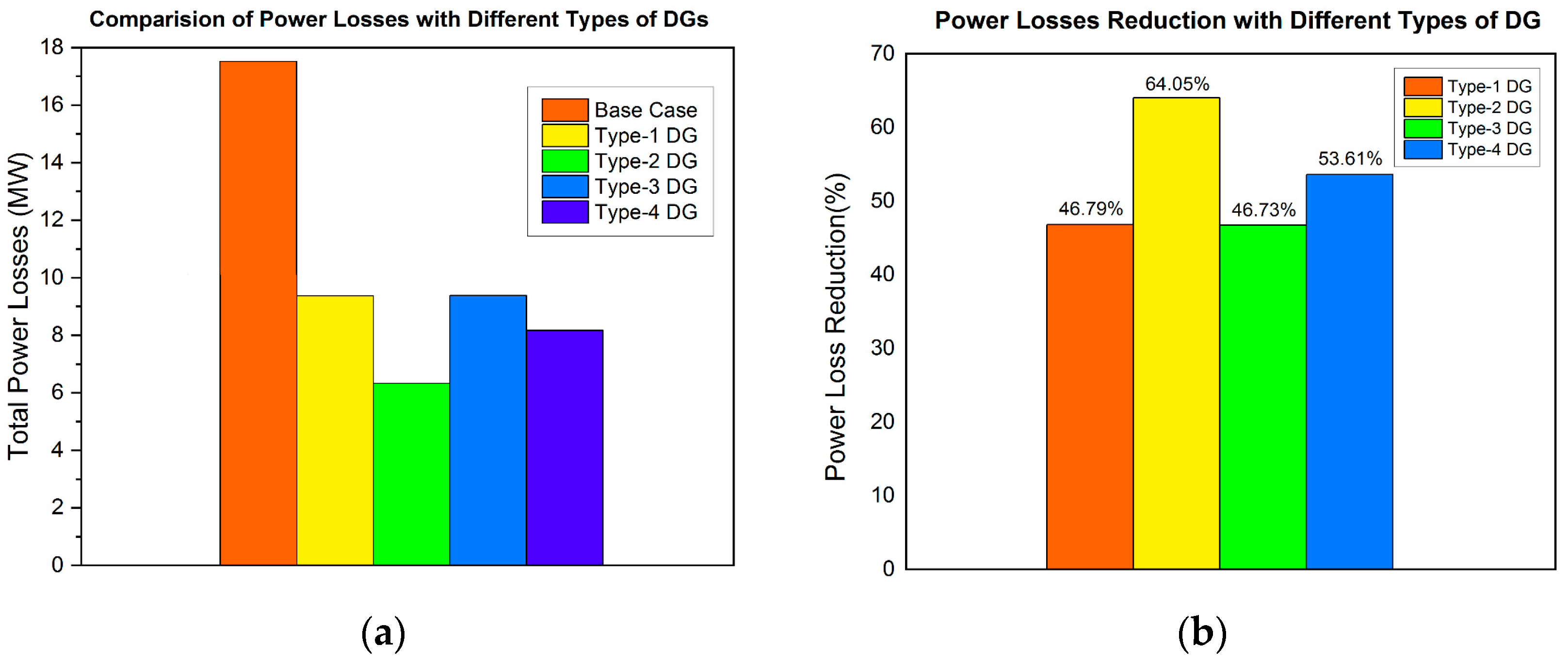 Energies 17 05040 g032