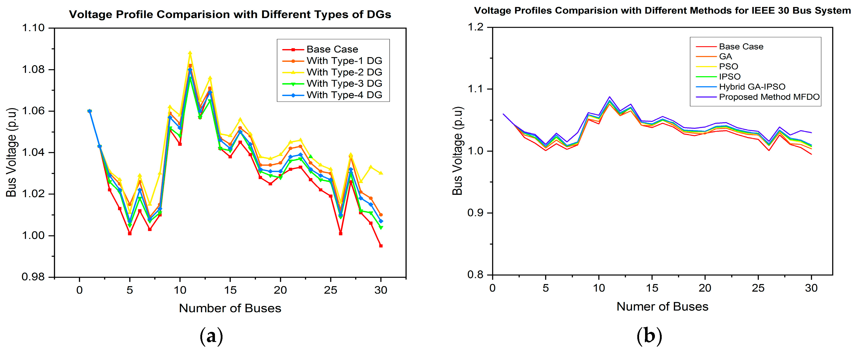 Energies 17 05040 g033