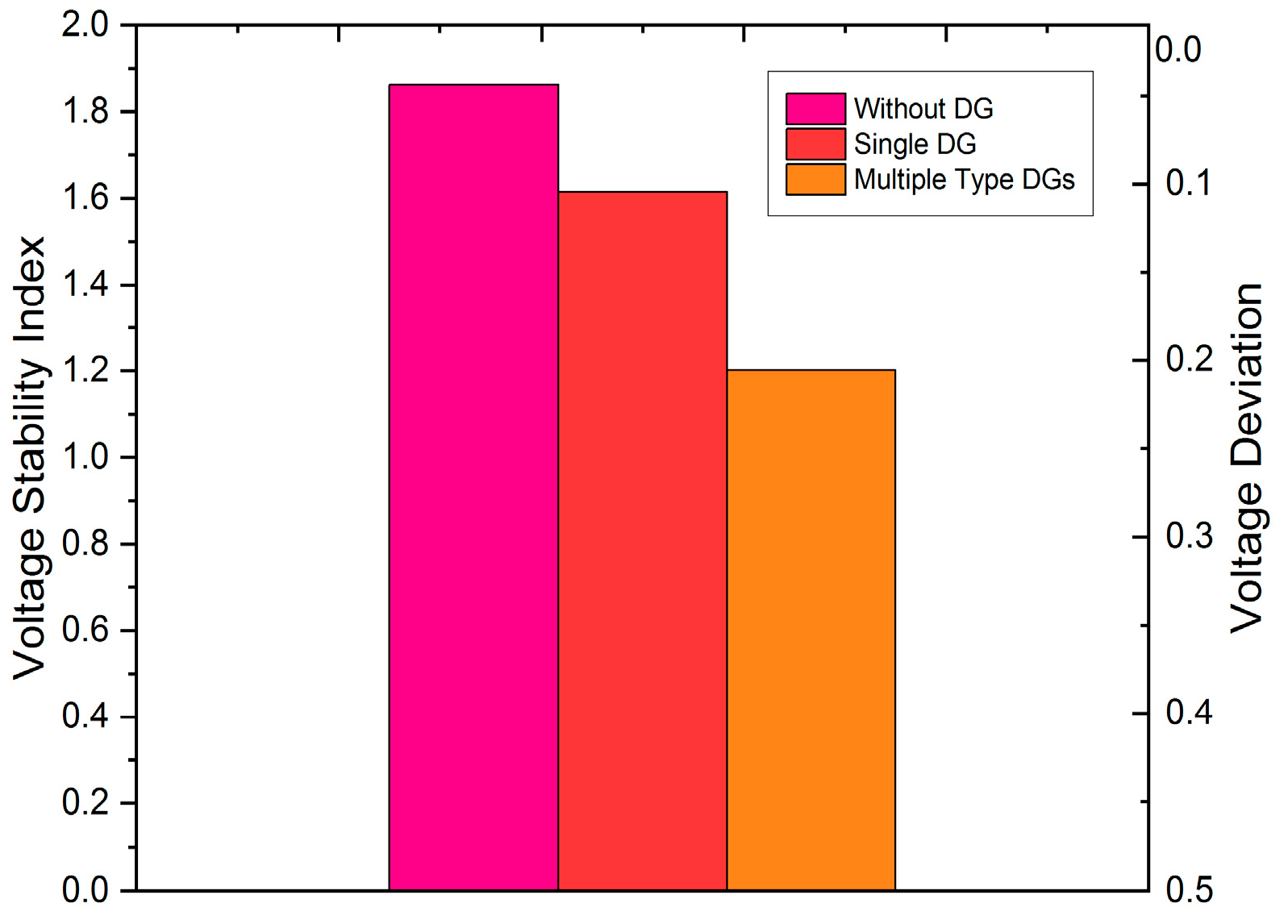 Energies 17 05040 g034