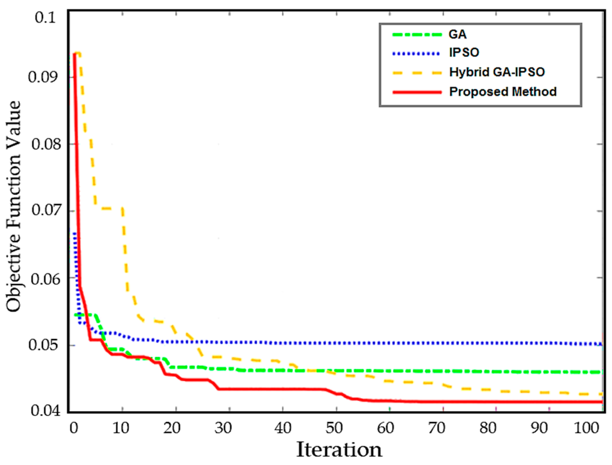 Energies 17 05040 g035