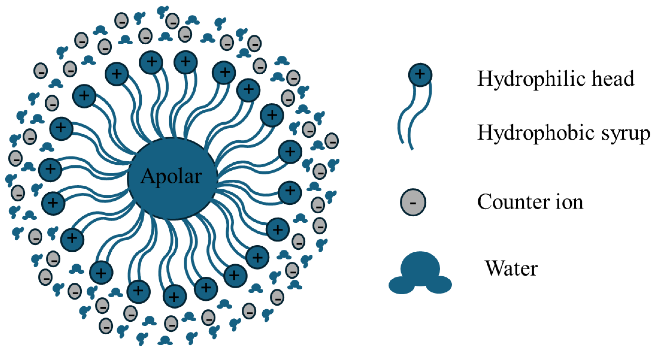 Energies 17 05042 g002
