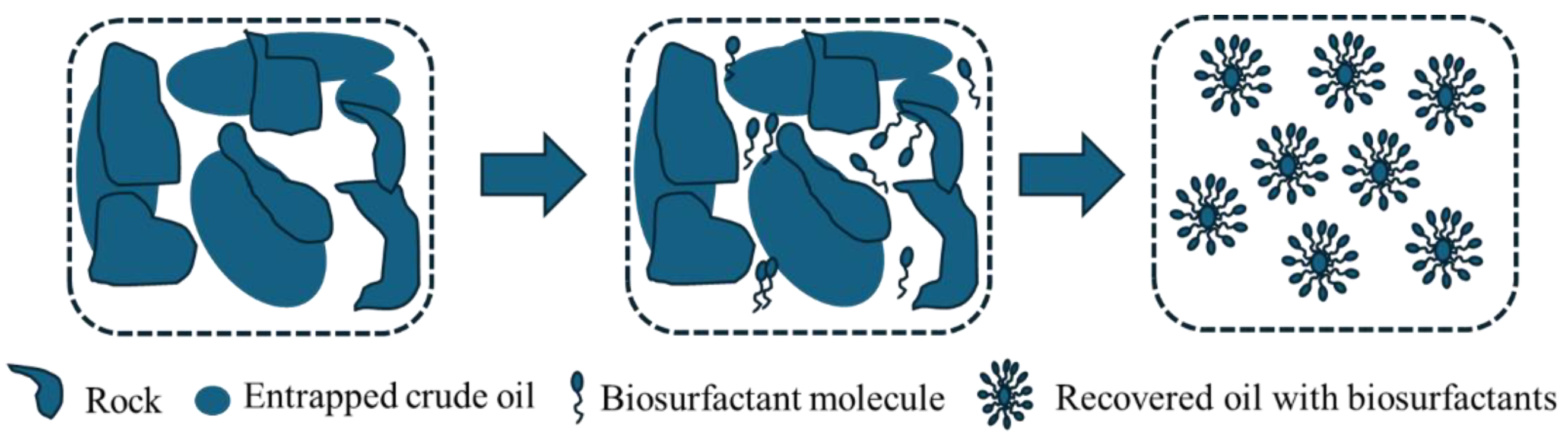 Energies 17 05042 g008