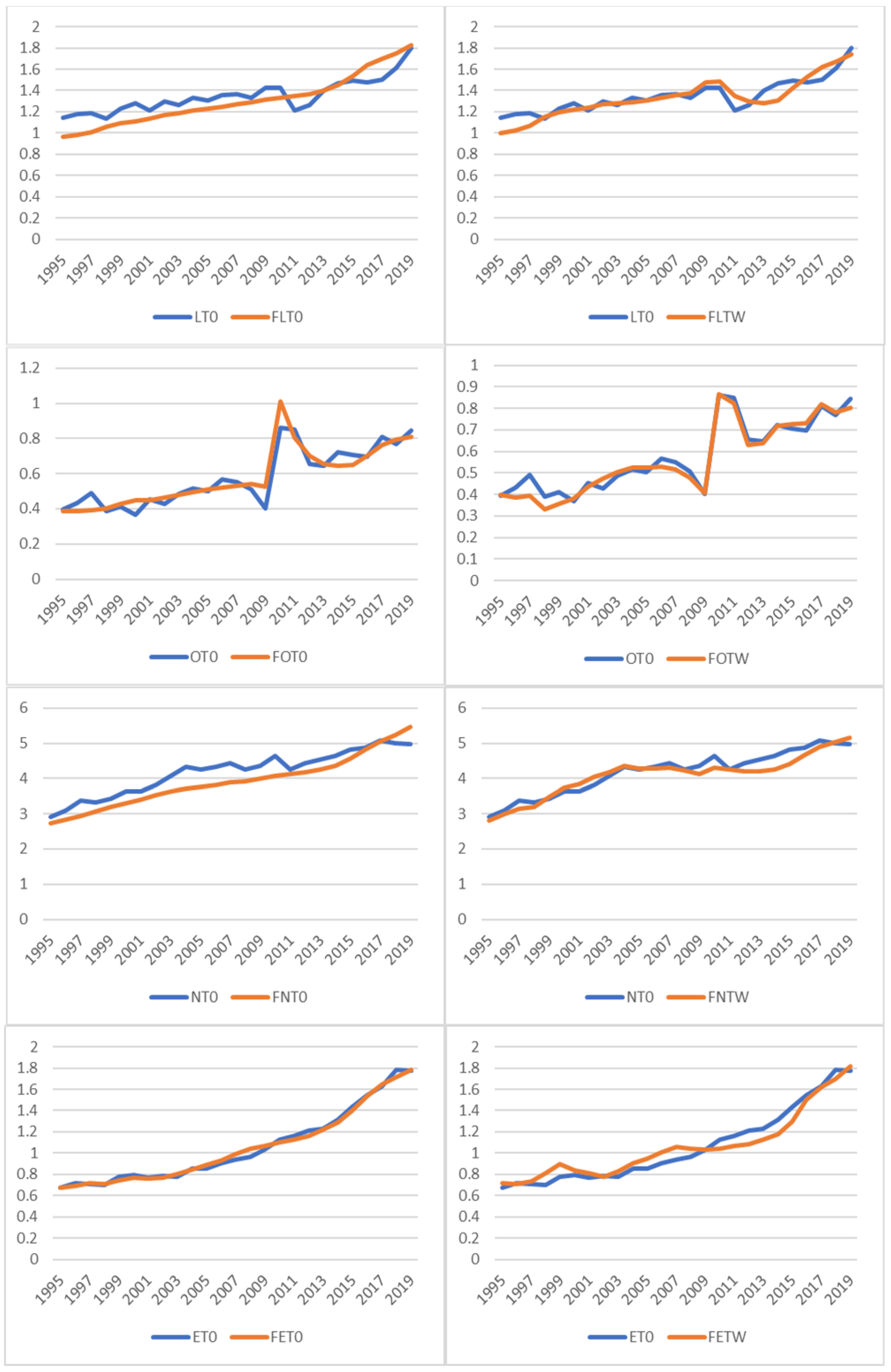 Energies 17 05046 g002