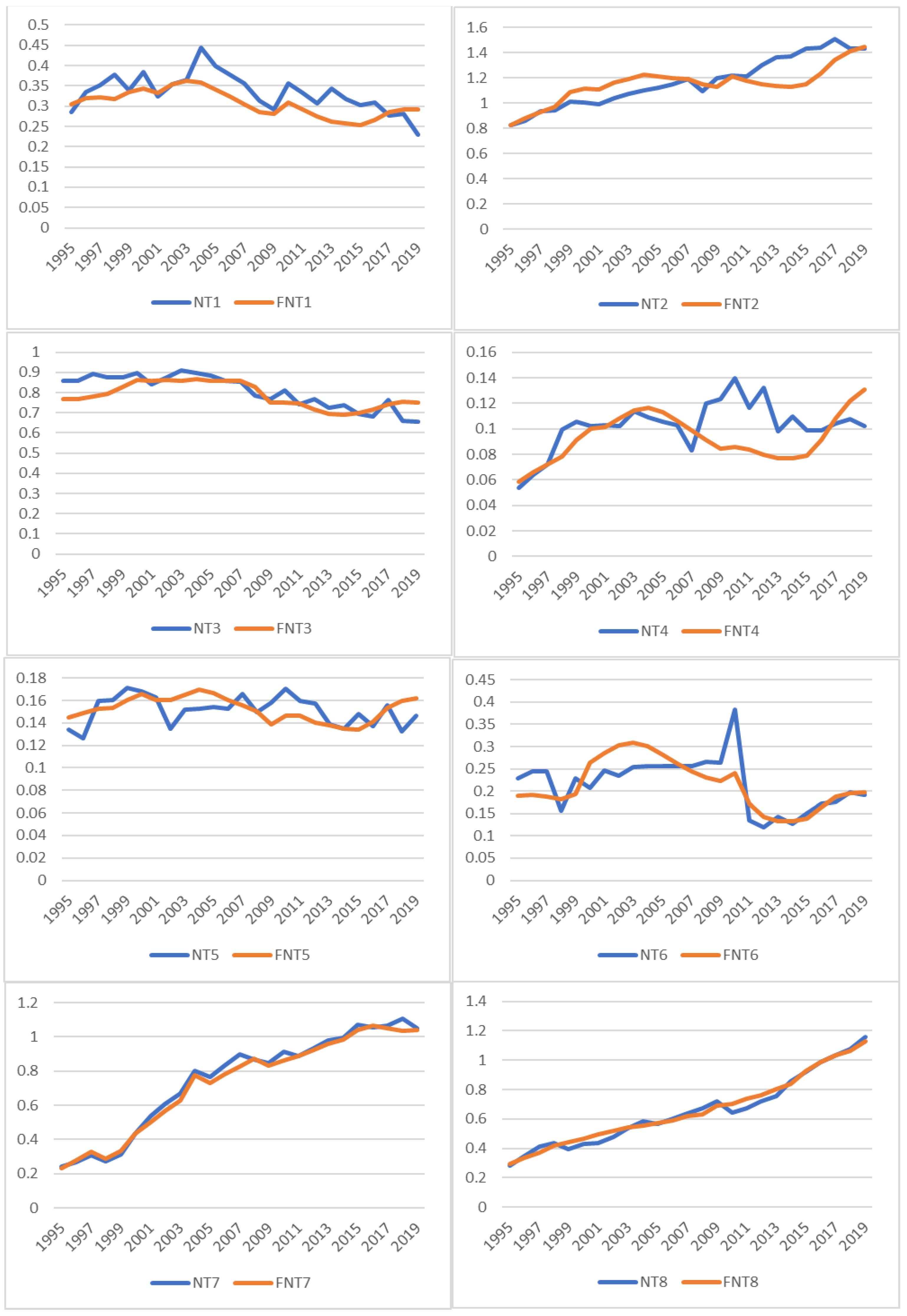 Energies 17 05046 g004