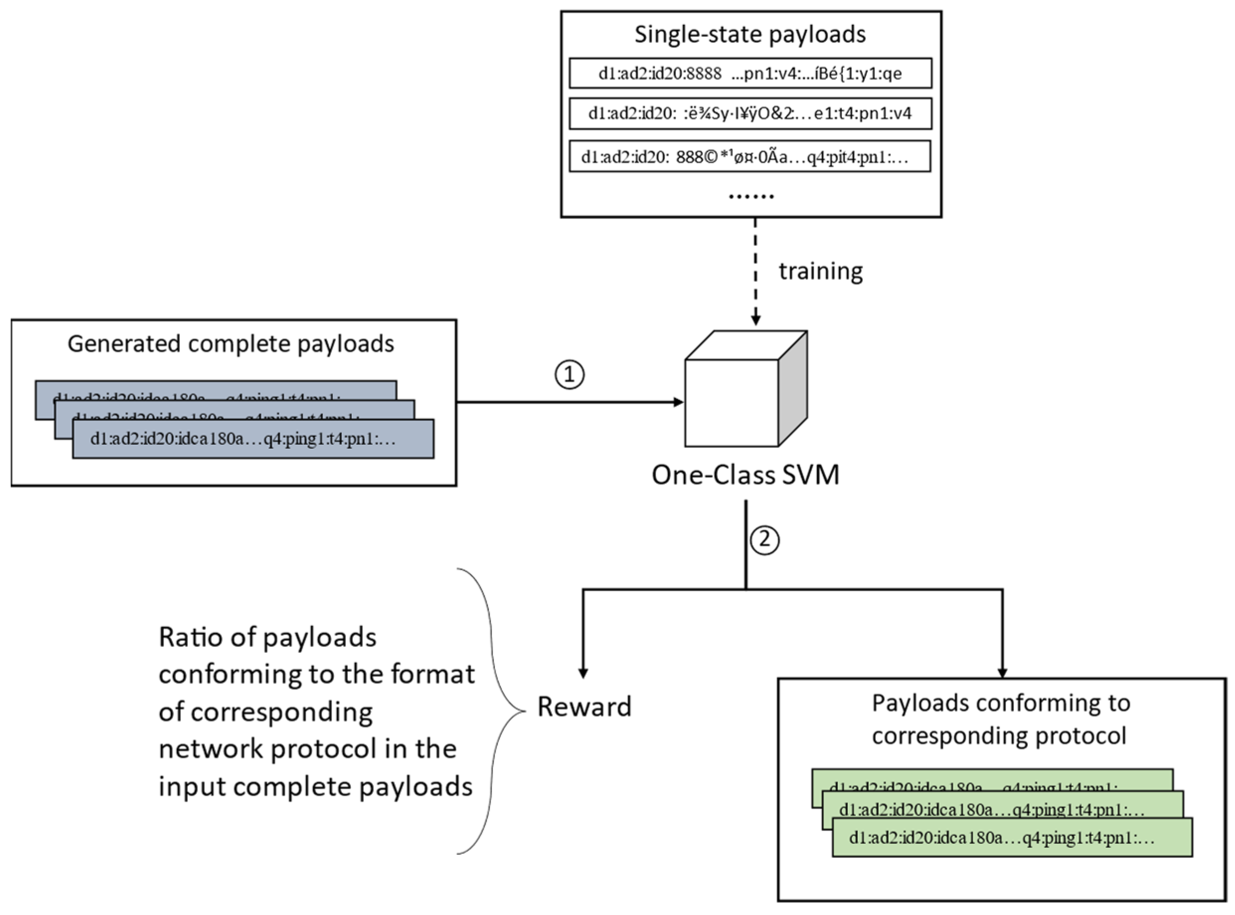 Energies 17 05068 g003