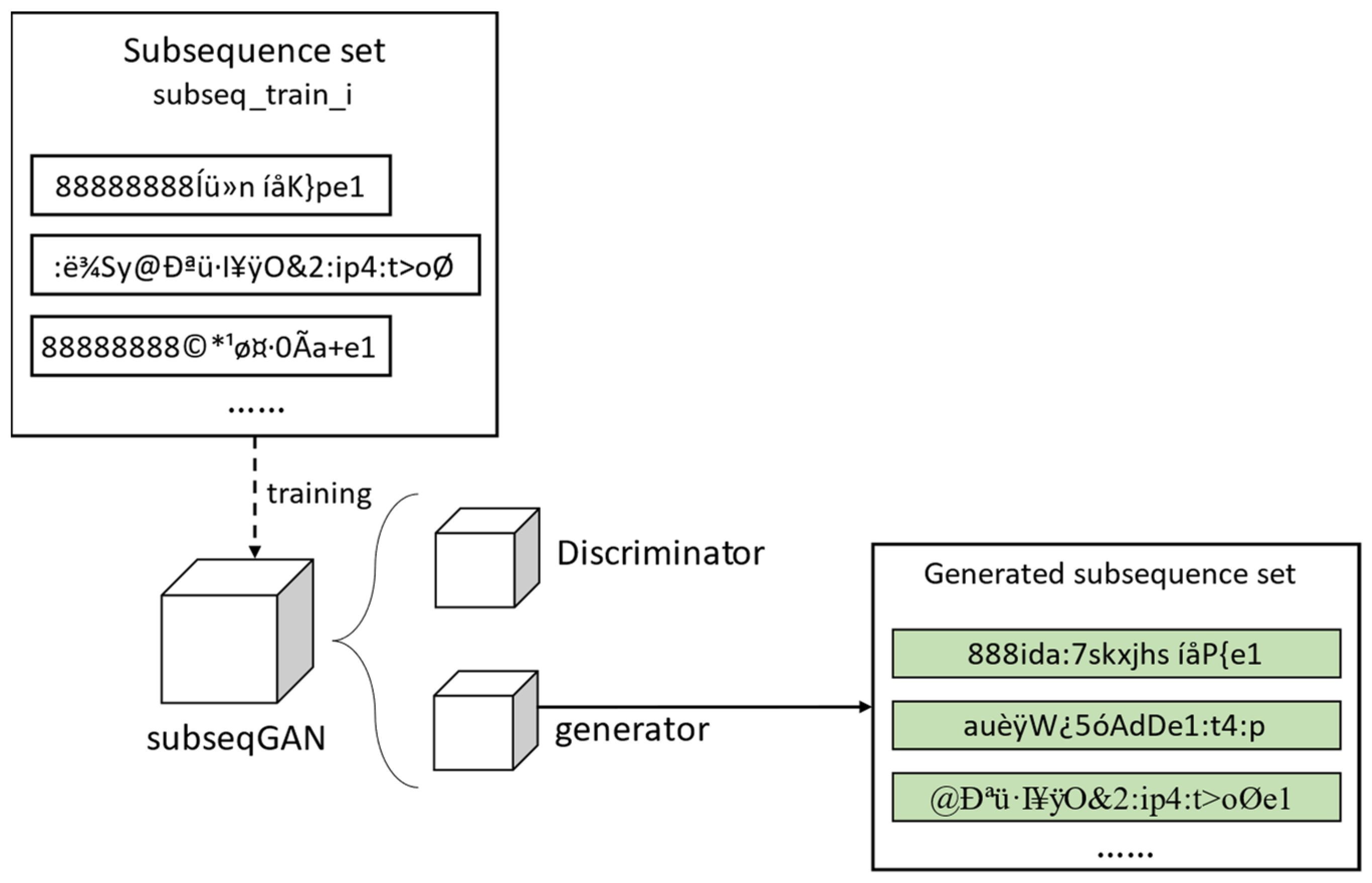 Energies 17 05068 g004