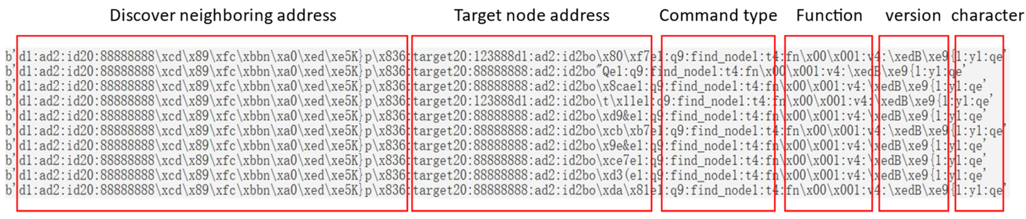 Energies 17 05068 g007