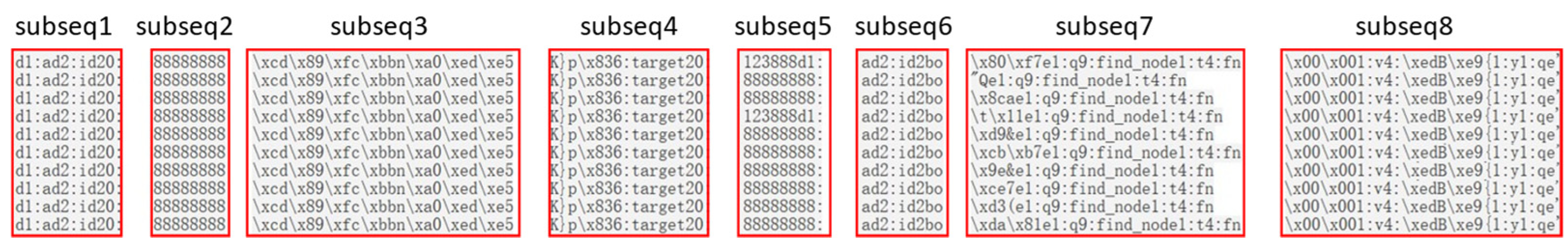 Energies 17 05068 g008