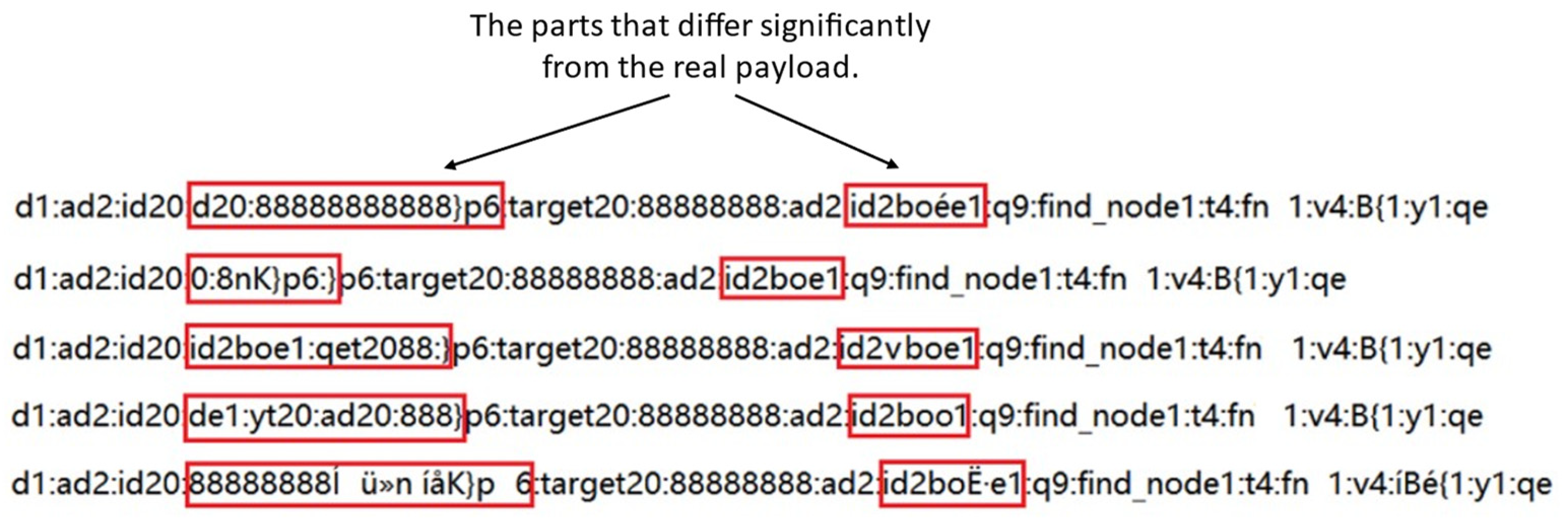 Energies 17 05068 g010