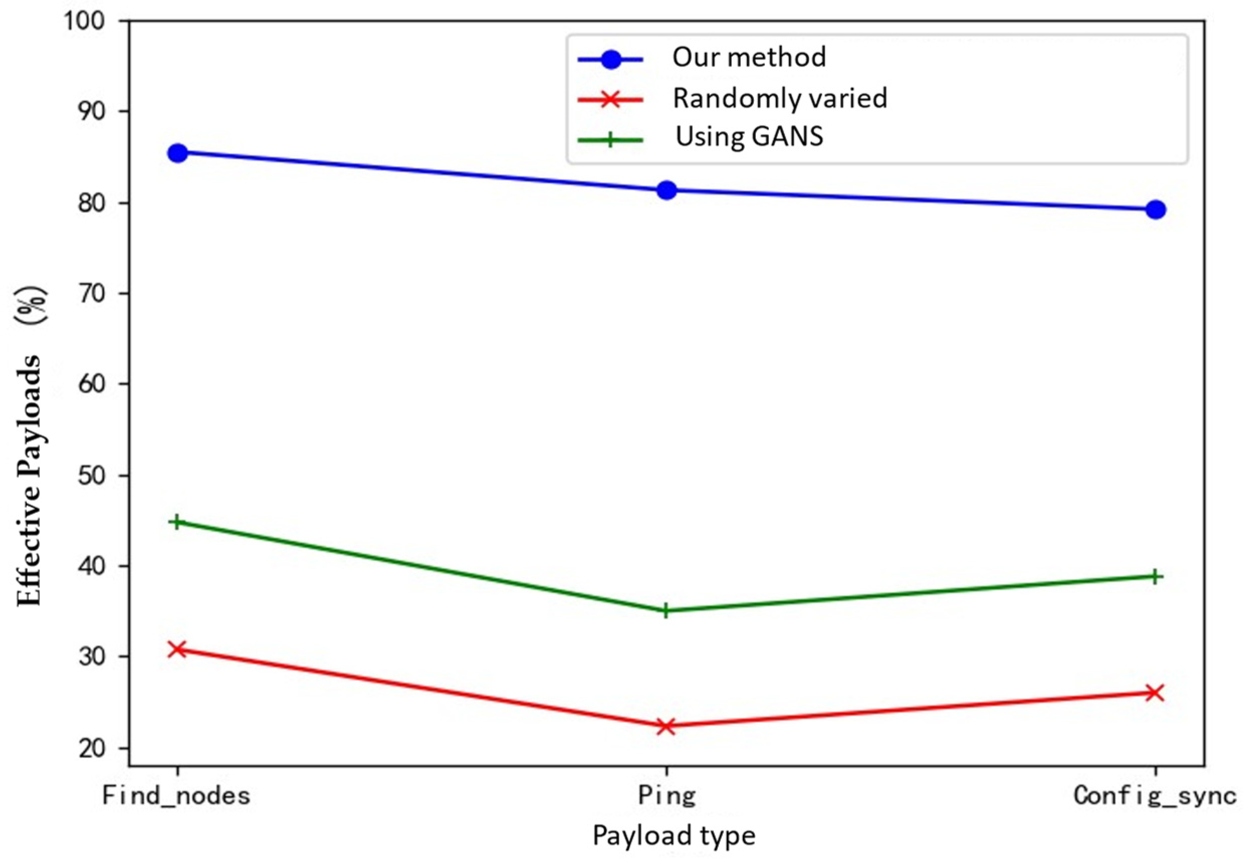 Energies 17 05068 g014