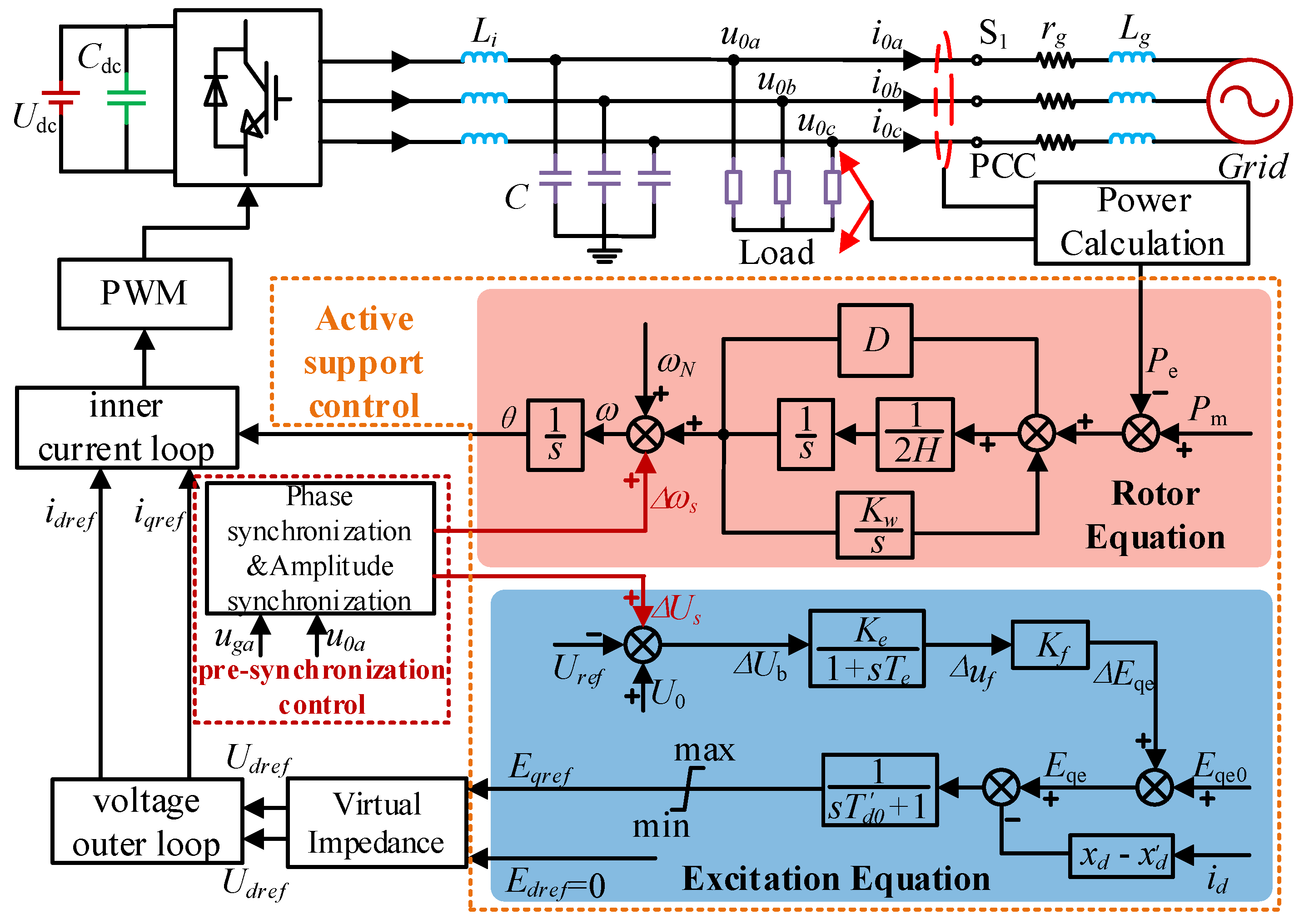 Energies 17 05072 g001