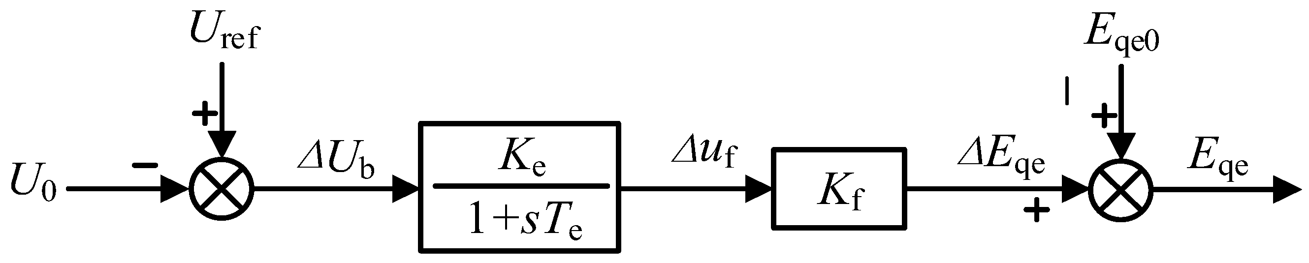 Energies 17 05072 g003