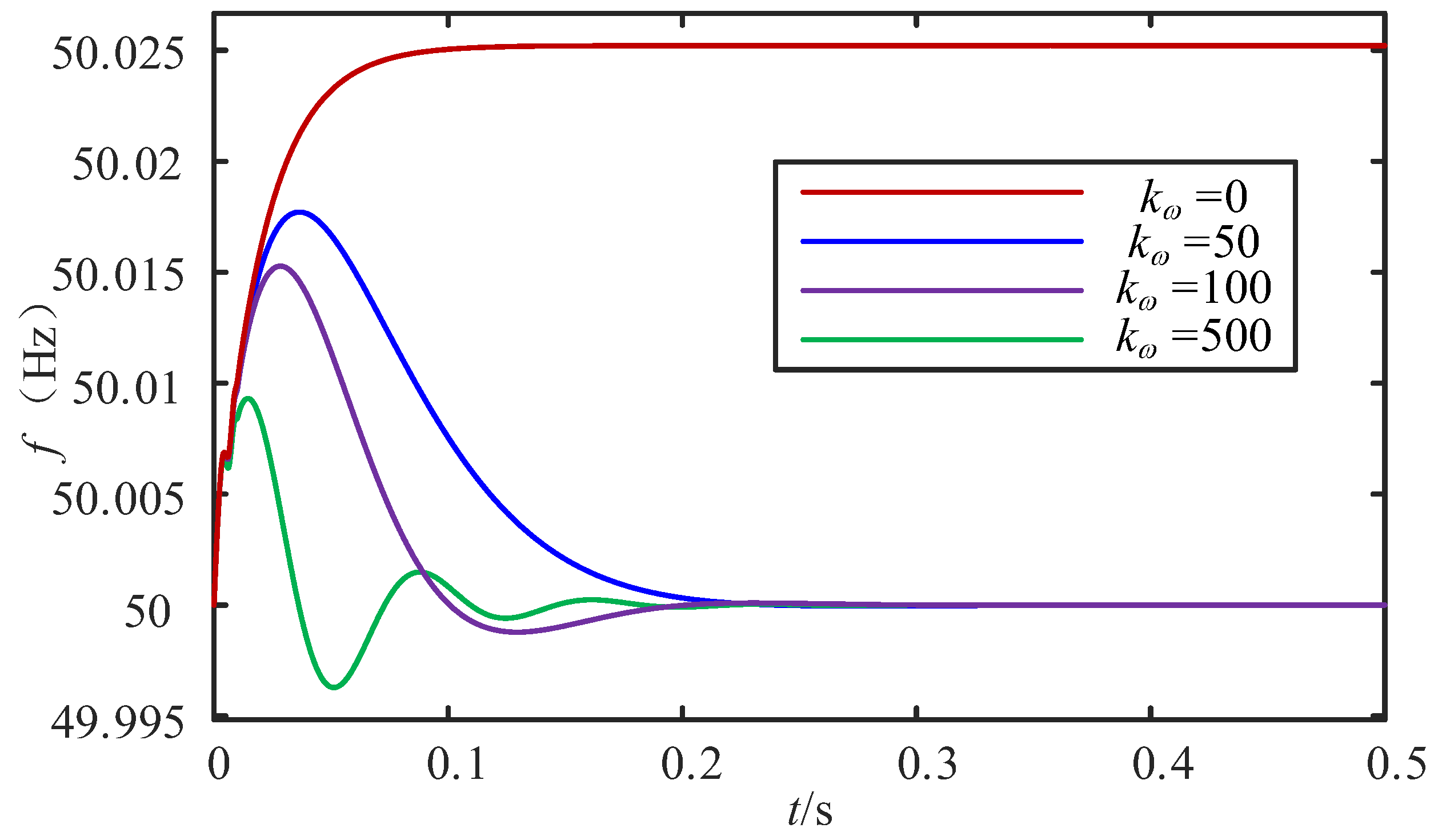 Energies 17 05072 g007