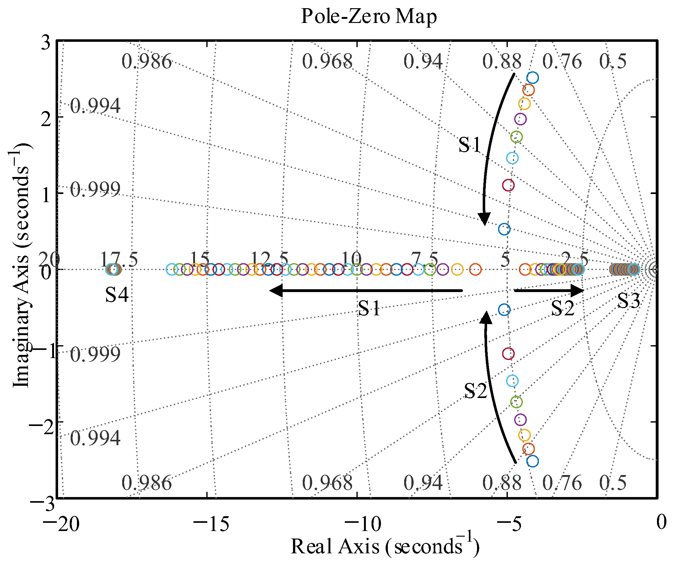Energies 17 05072 g009