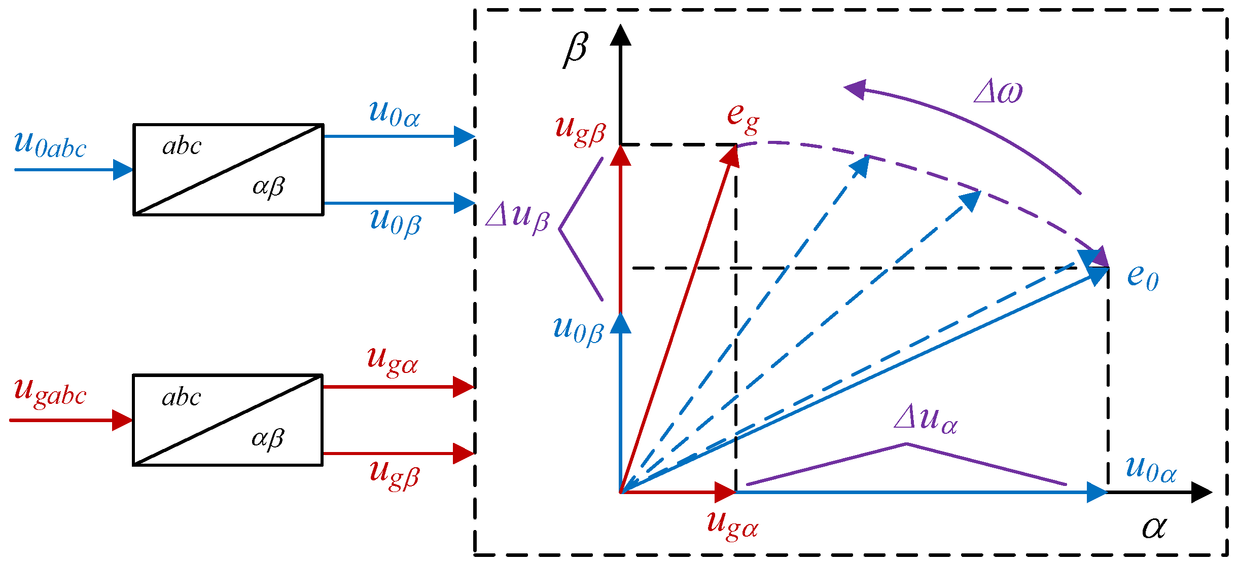 Energies 17 05072 g010