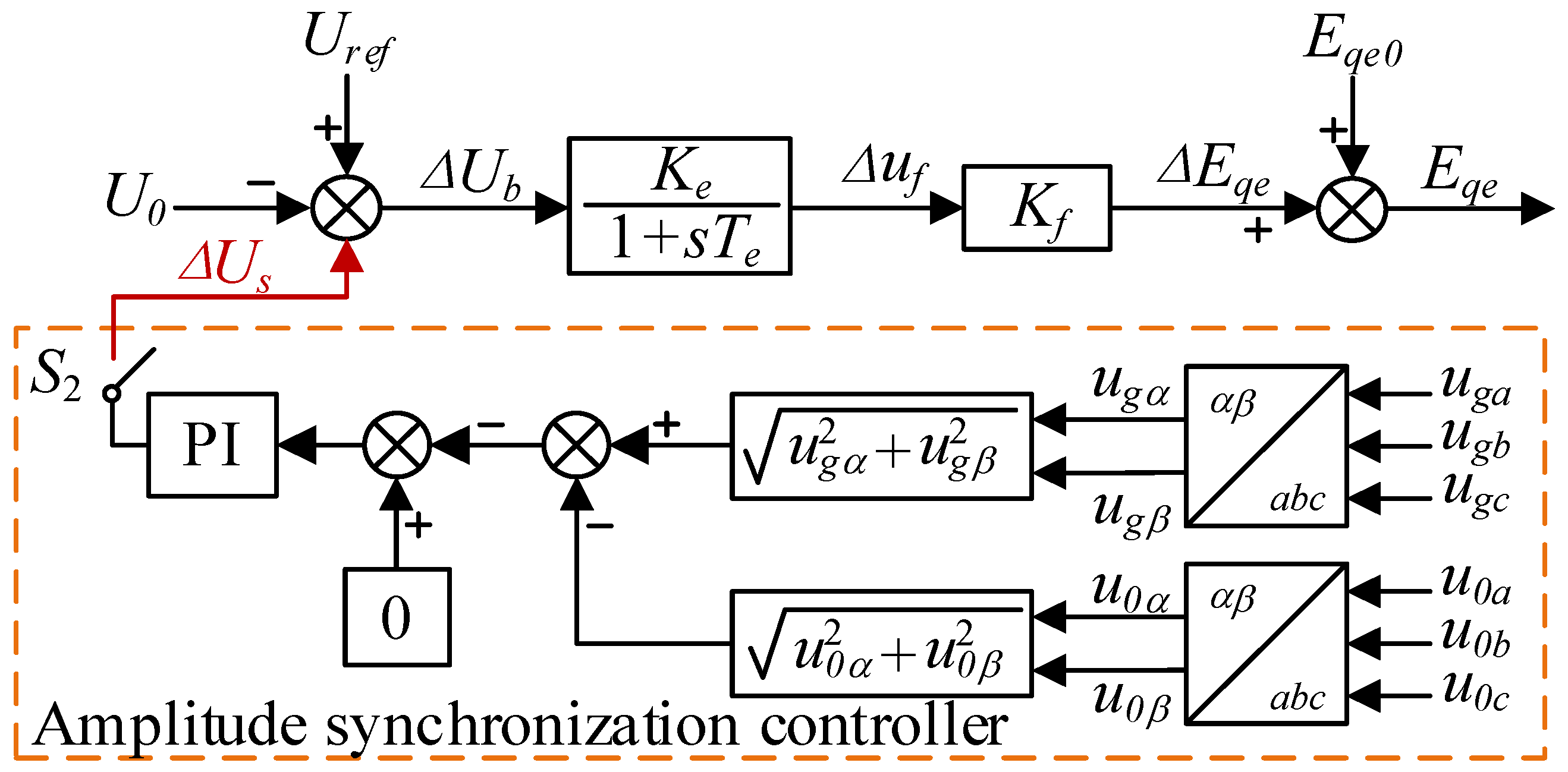 Energies 17 05072 g012