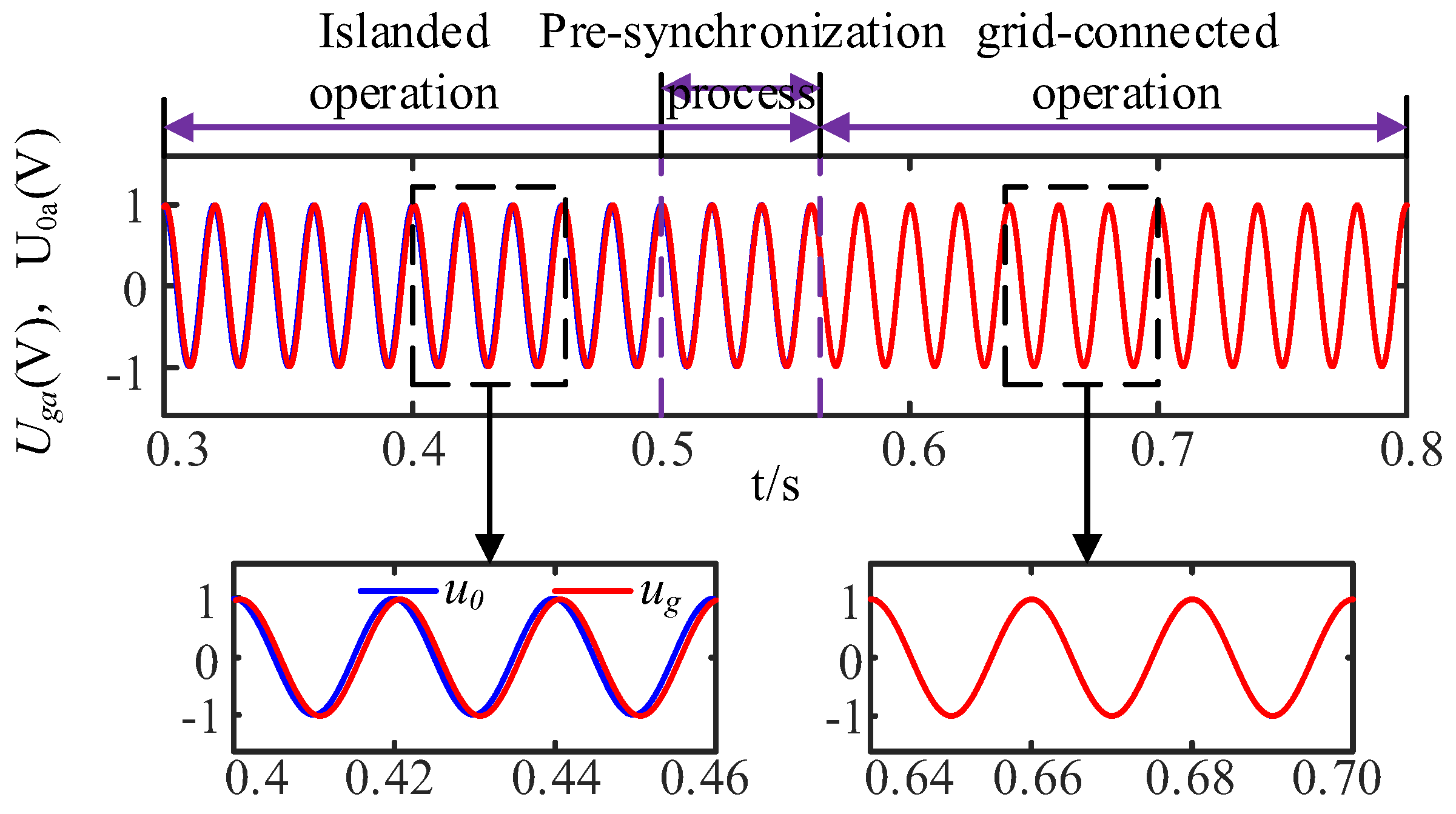 Energies 17 05072 g016
