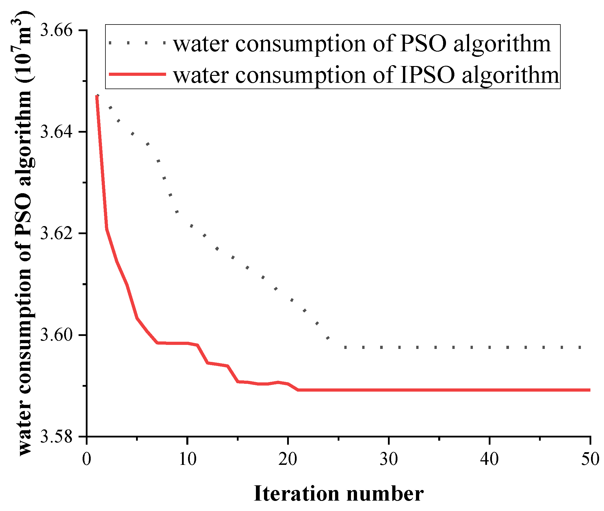 Energies 17 05075 g006
