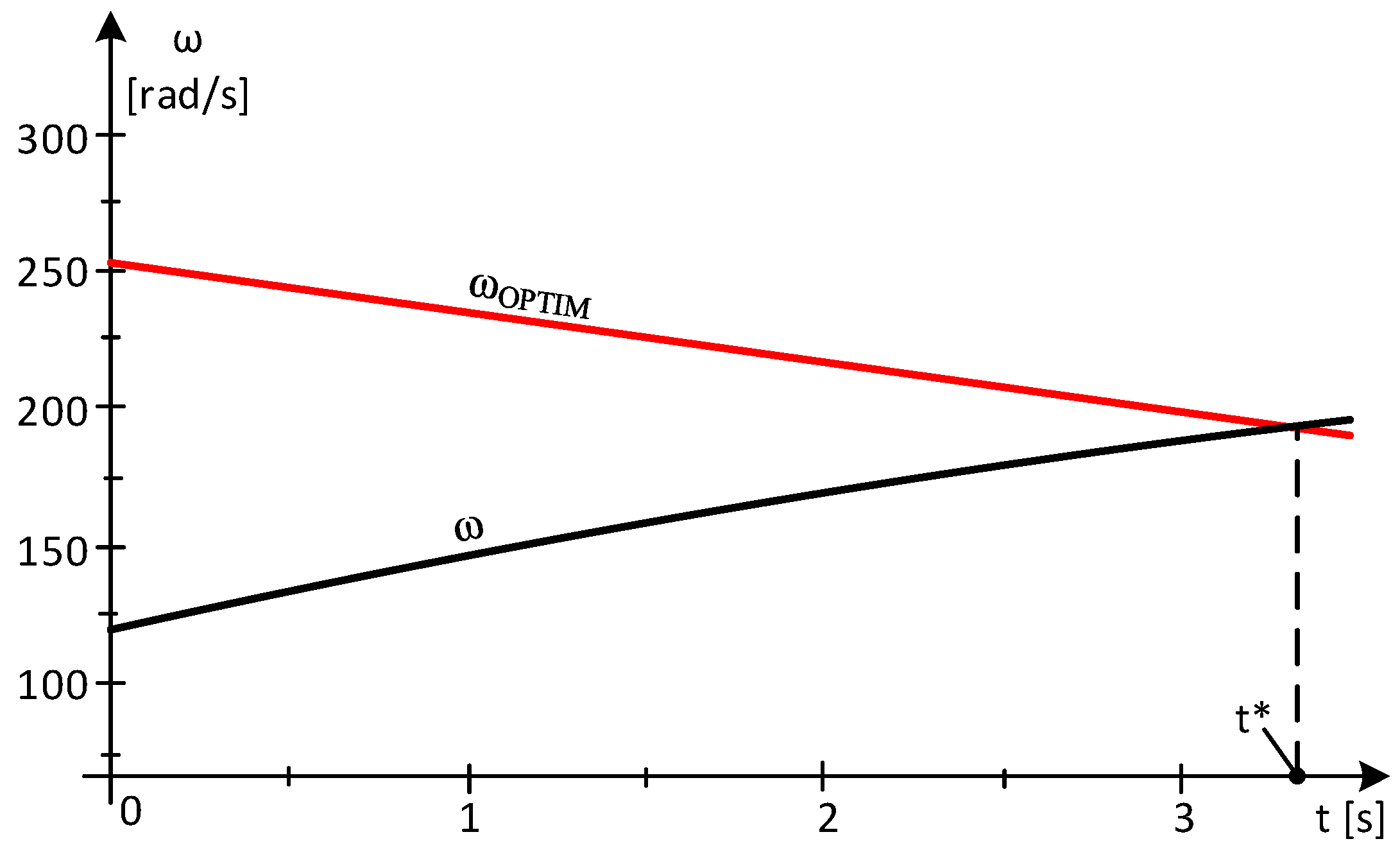 Energies 17 05079 g002