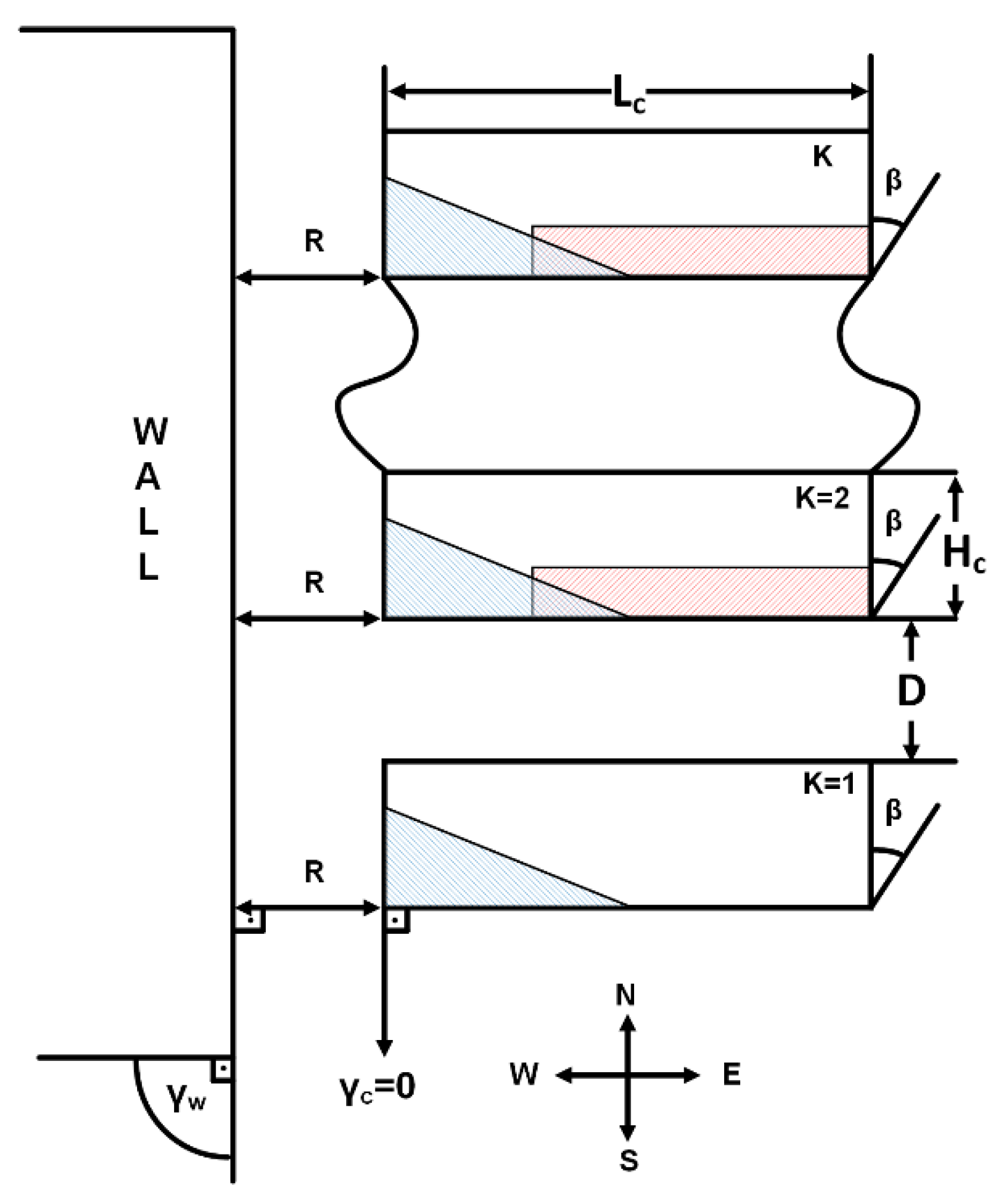 Energies 17 05089 g006