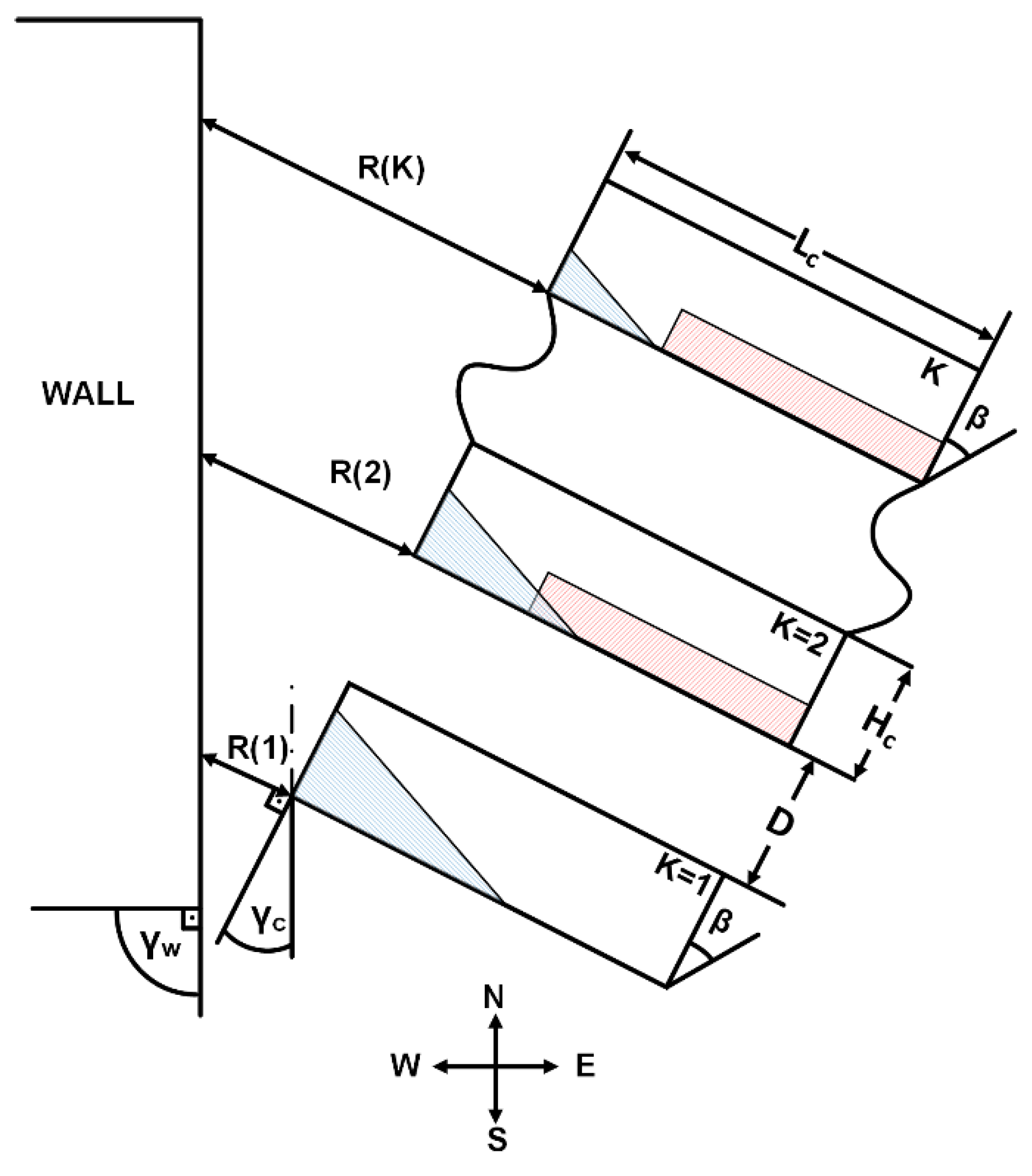Energies 17 05089 g007