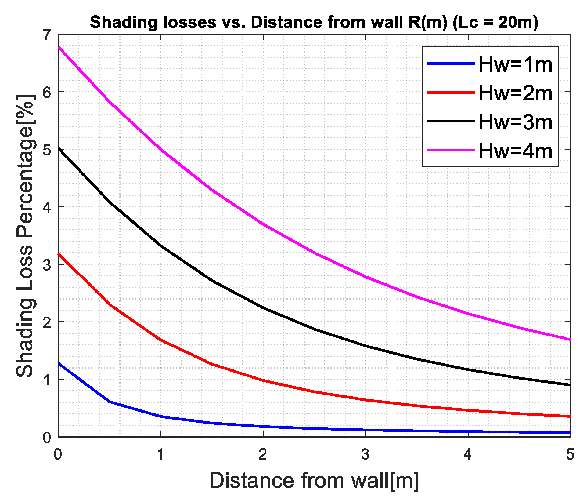 Energies 17 05089 g009