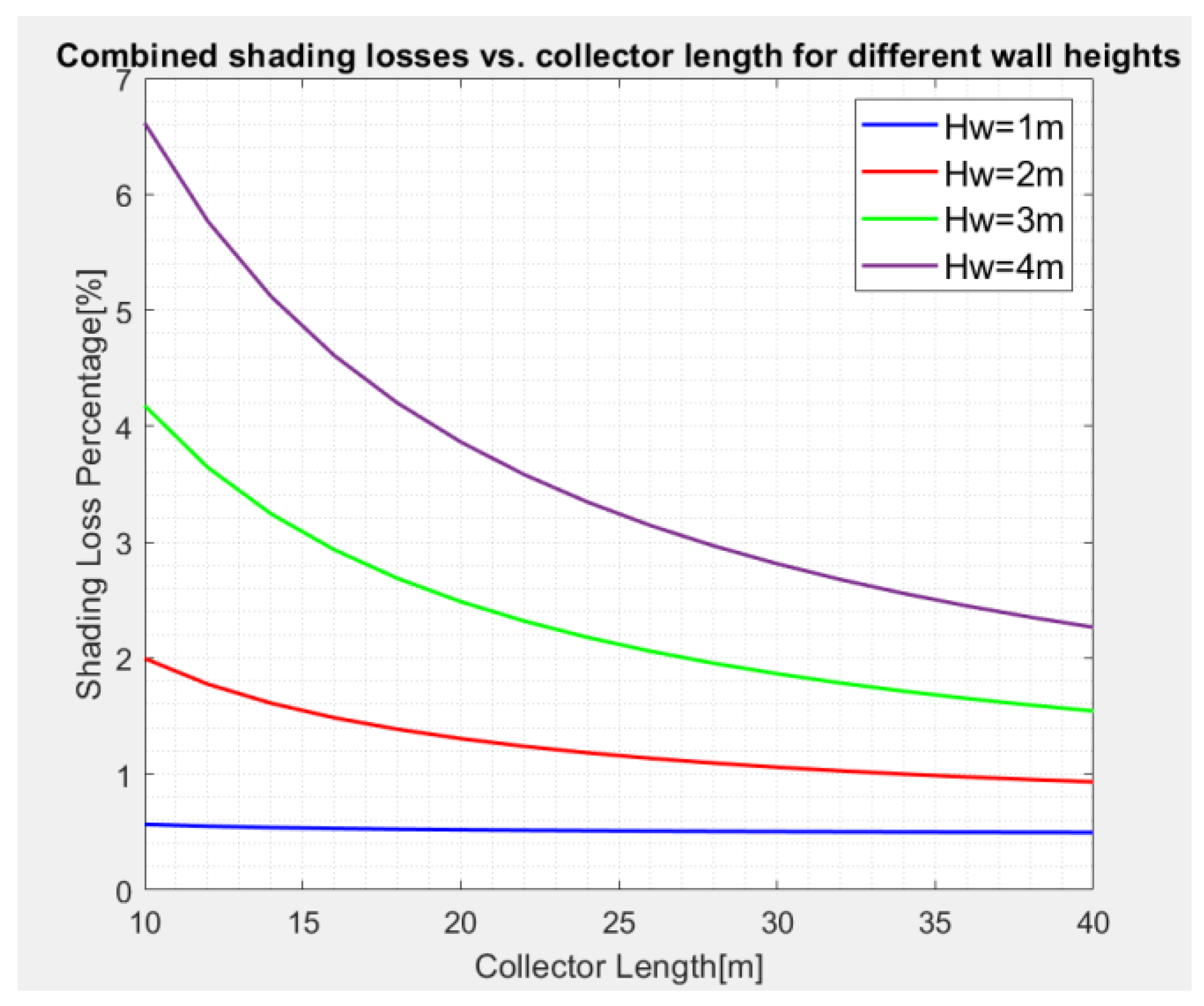 Energies 17 05089 g010