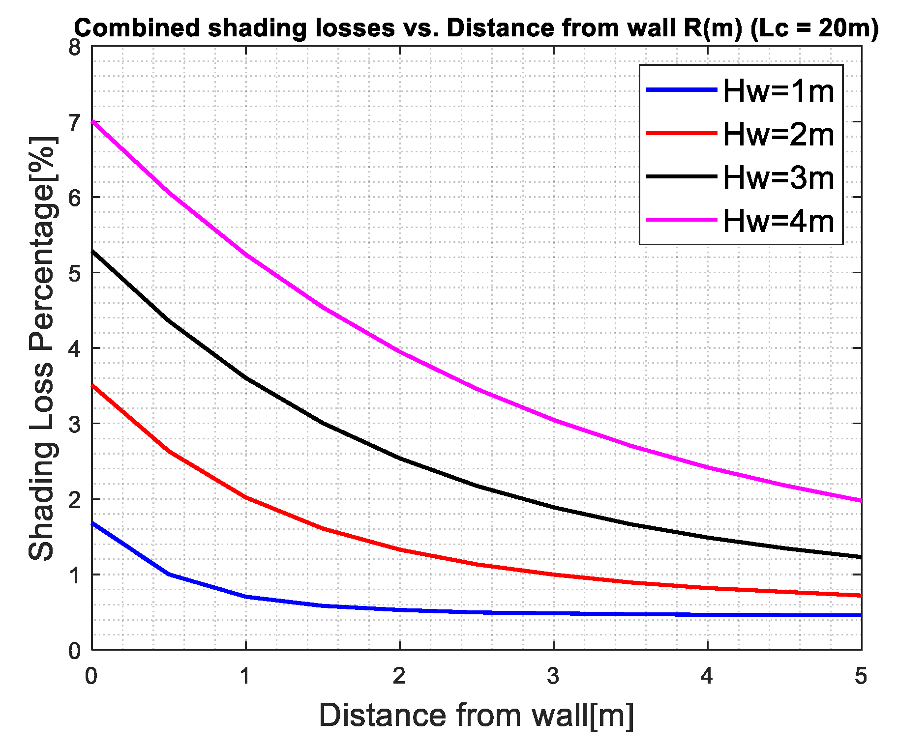 Energies 17 05089 g011