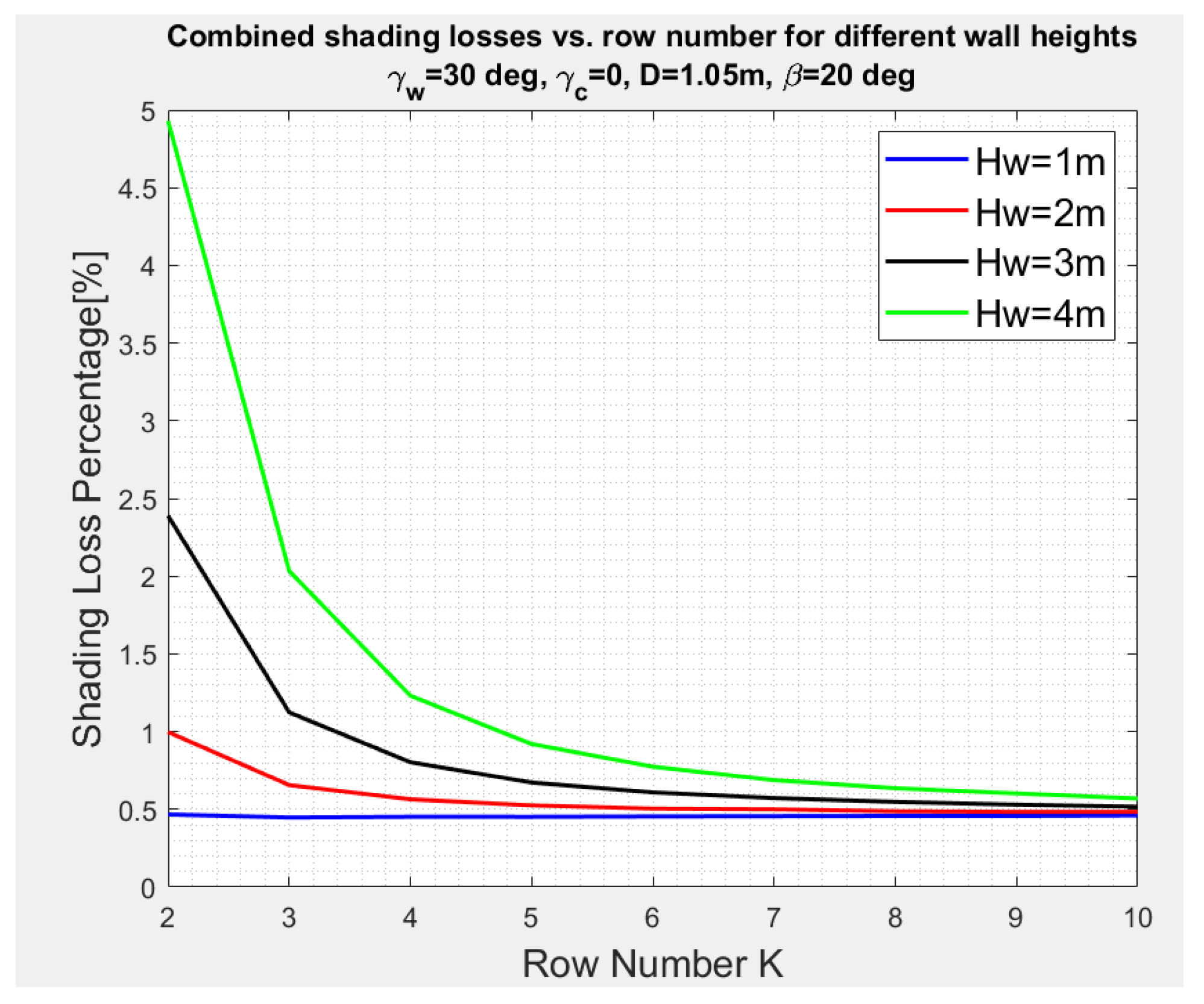 Energies 17 05089 g015