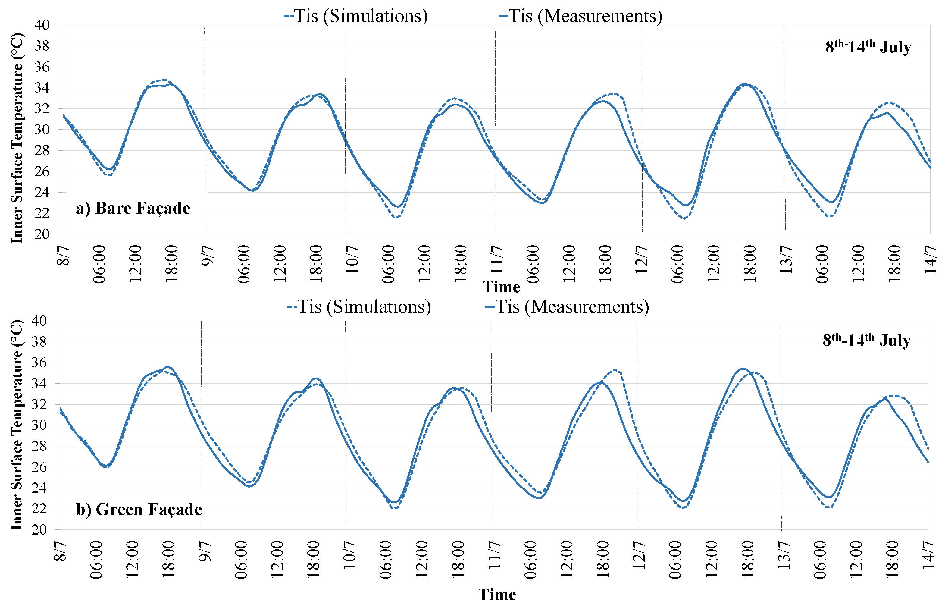 Energies 17 05090 g003